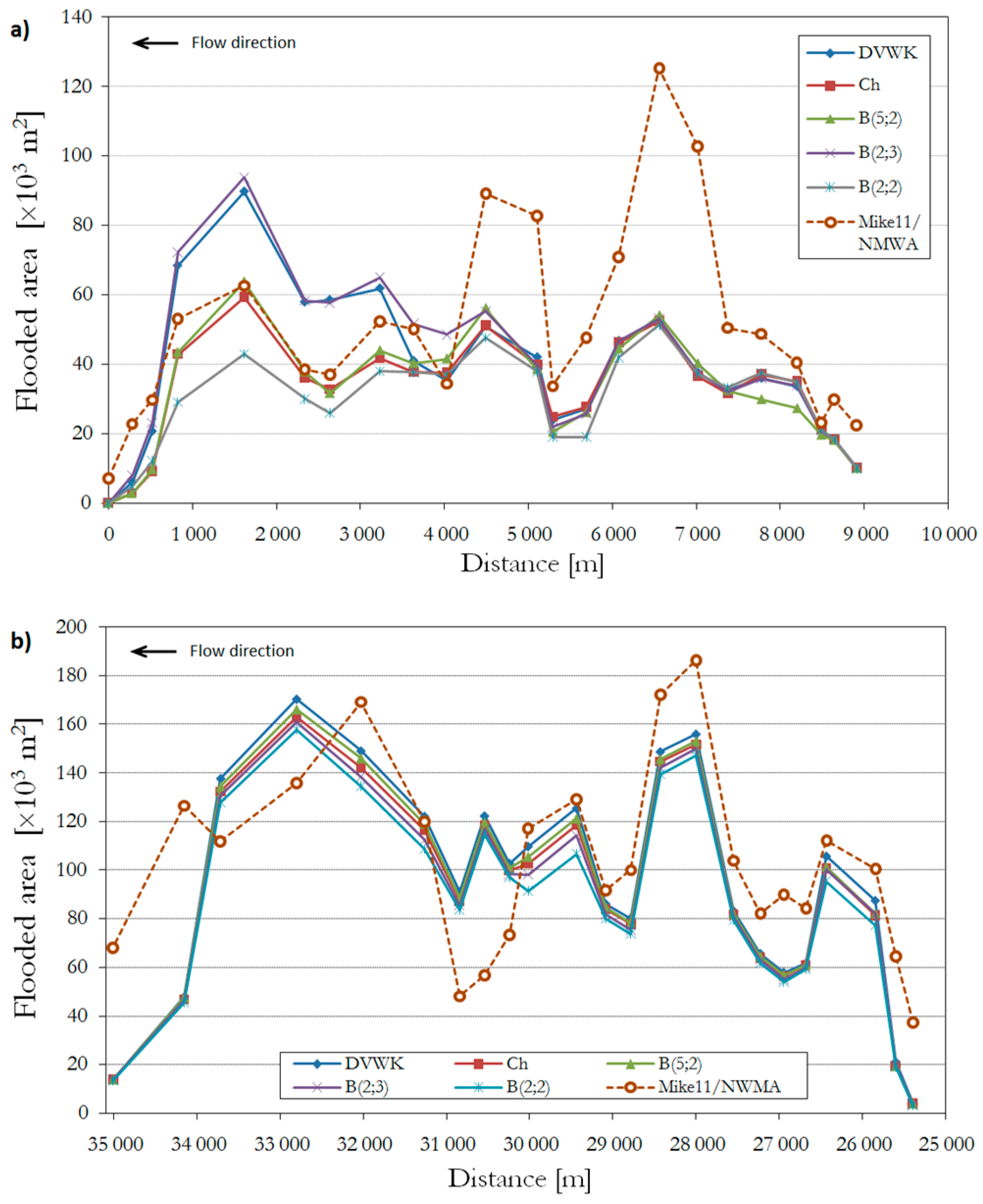 Sustainability 12 08454 g006 Sustainability 12 08454 g006