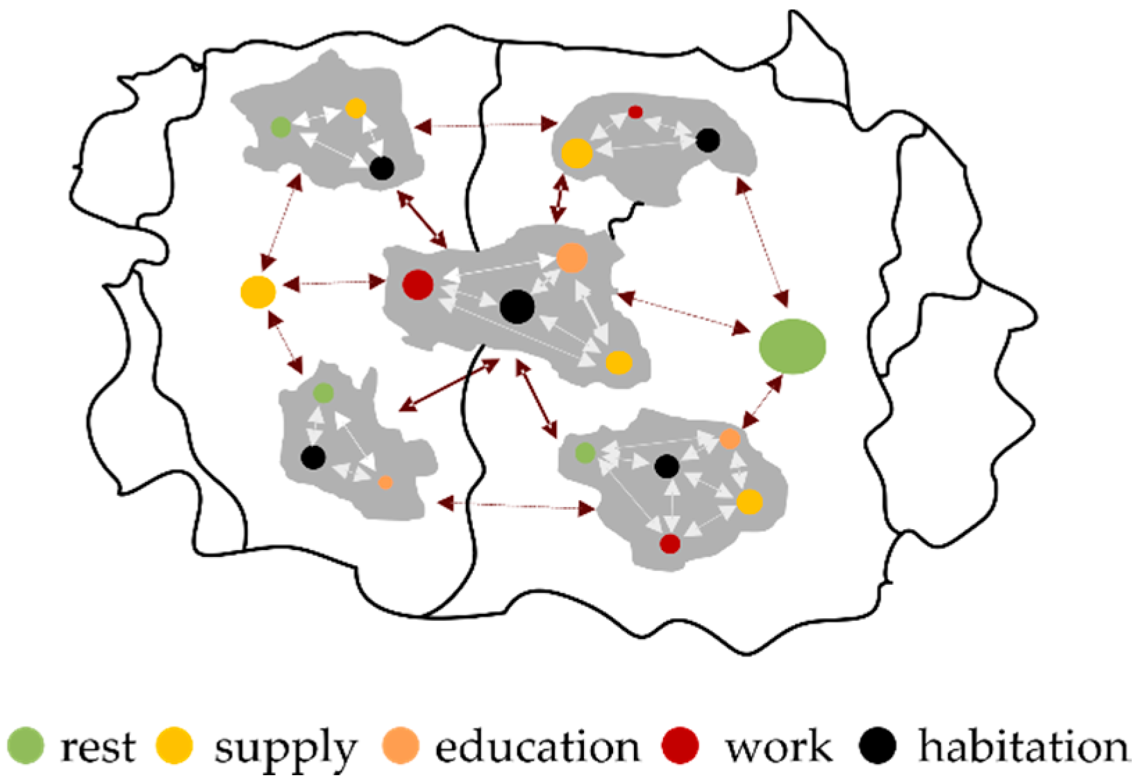 Sustainability 12 08455 g001