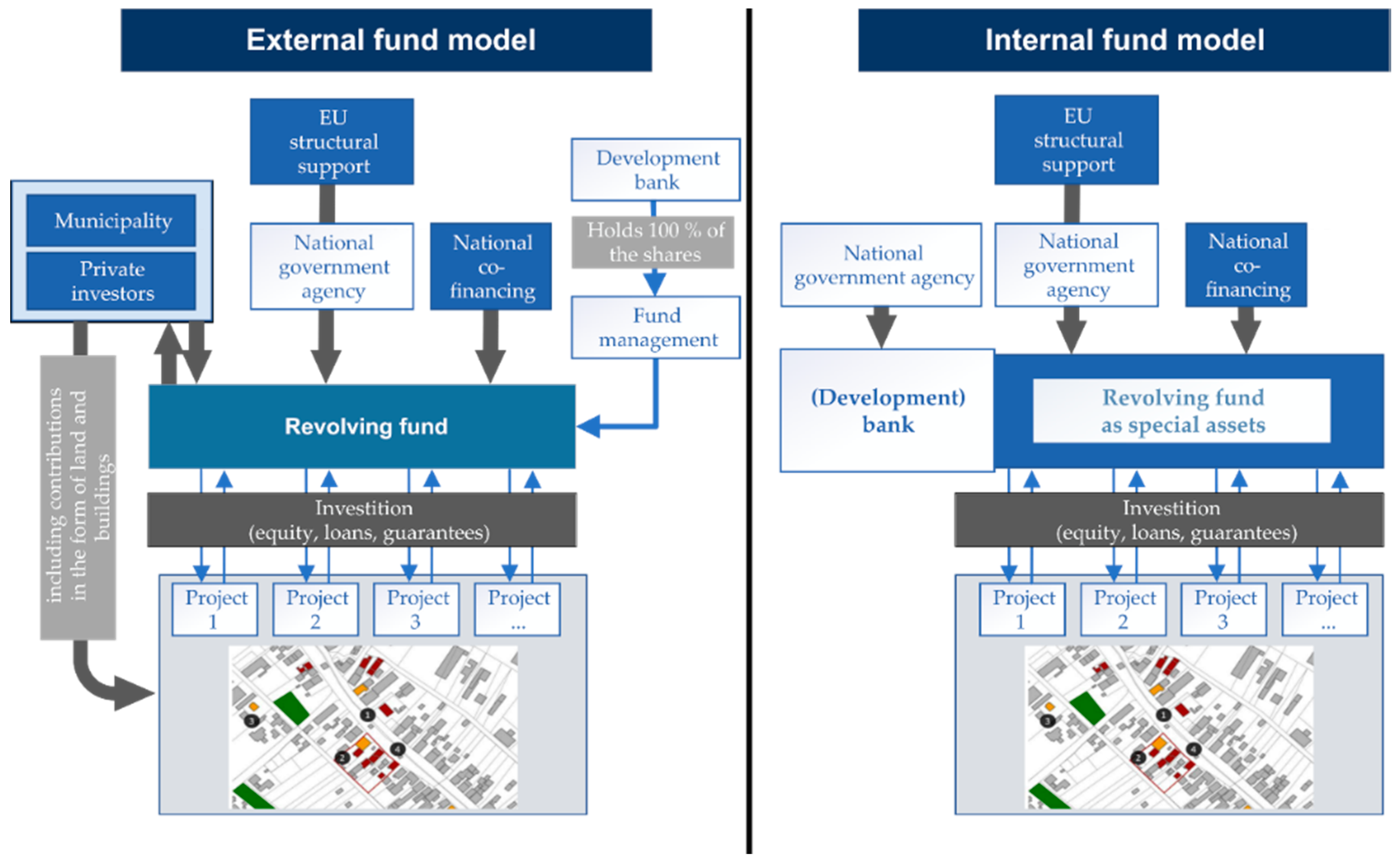 Sustainability 12 08455 g002