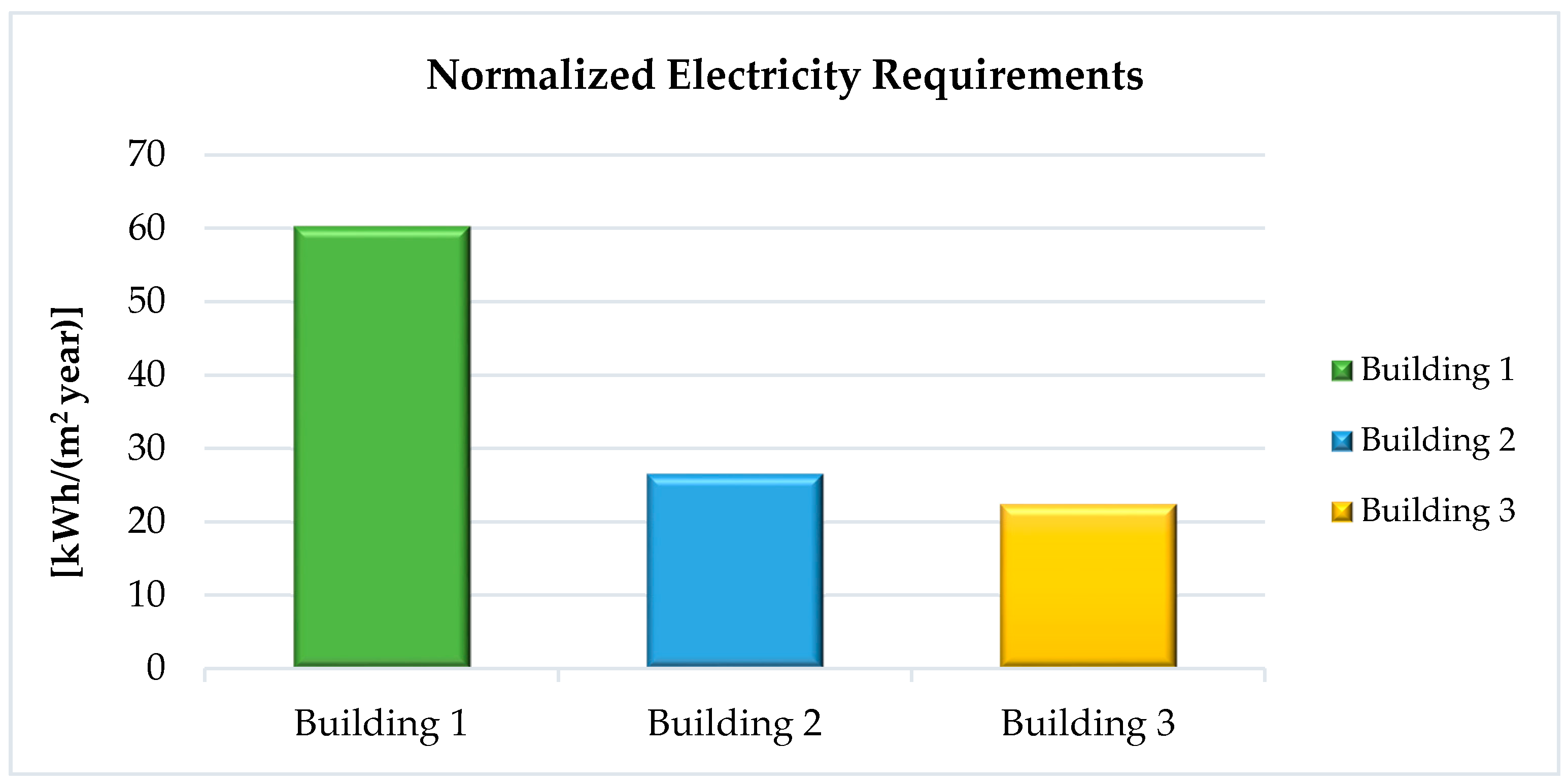 Sustainability 12 08458 g006 Sustainability 12 08458 g006