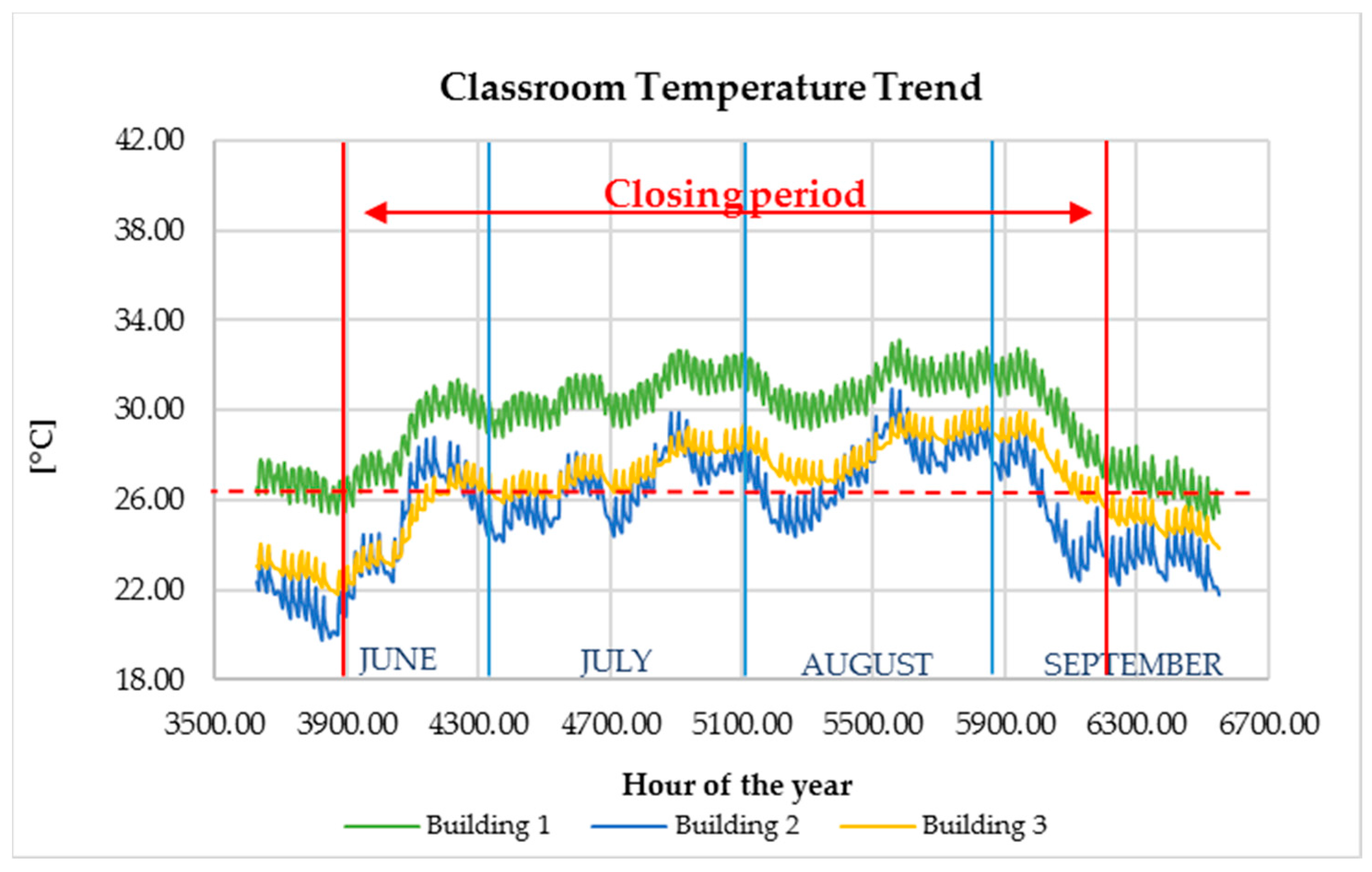 Sustainability 12 08458 g012 Sustainability 12 08458 g012
