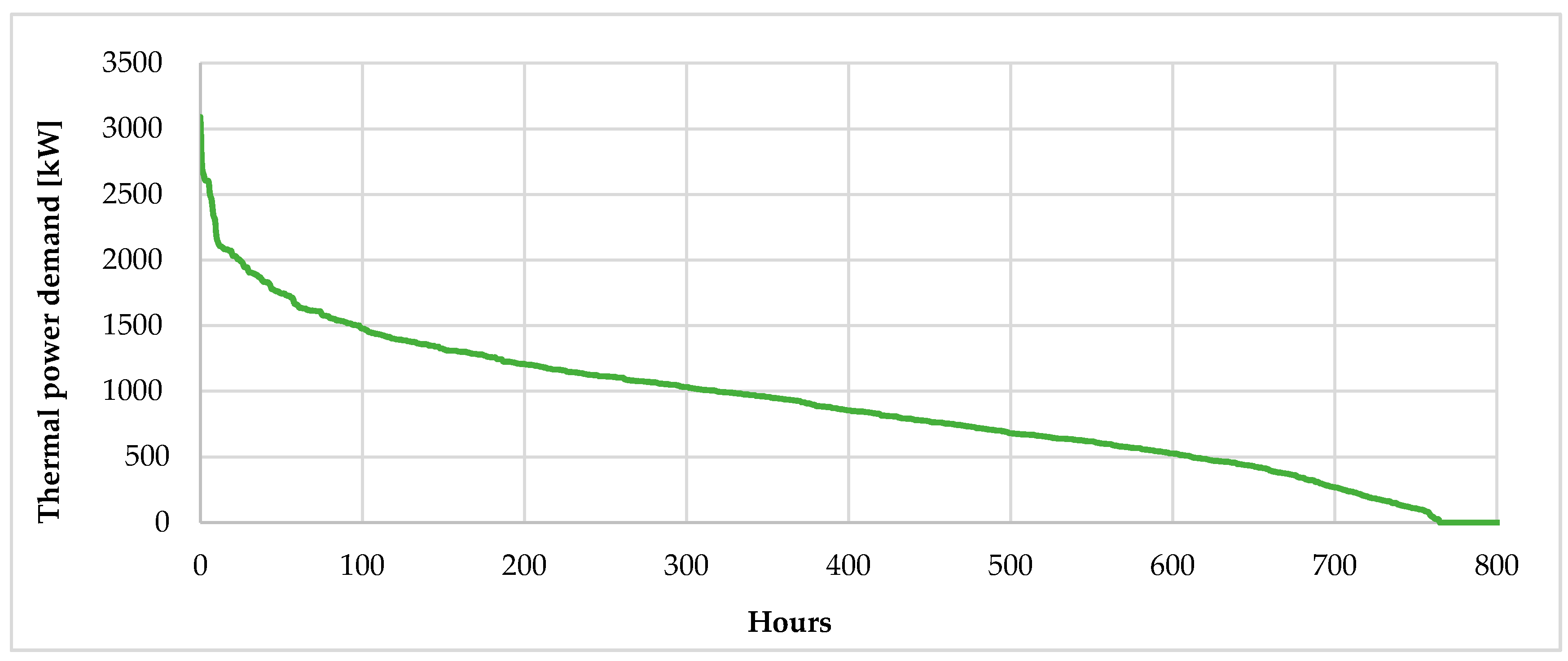 Sustainability 12 08458 g013 Sustainability 12 08458 g013