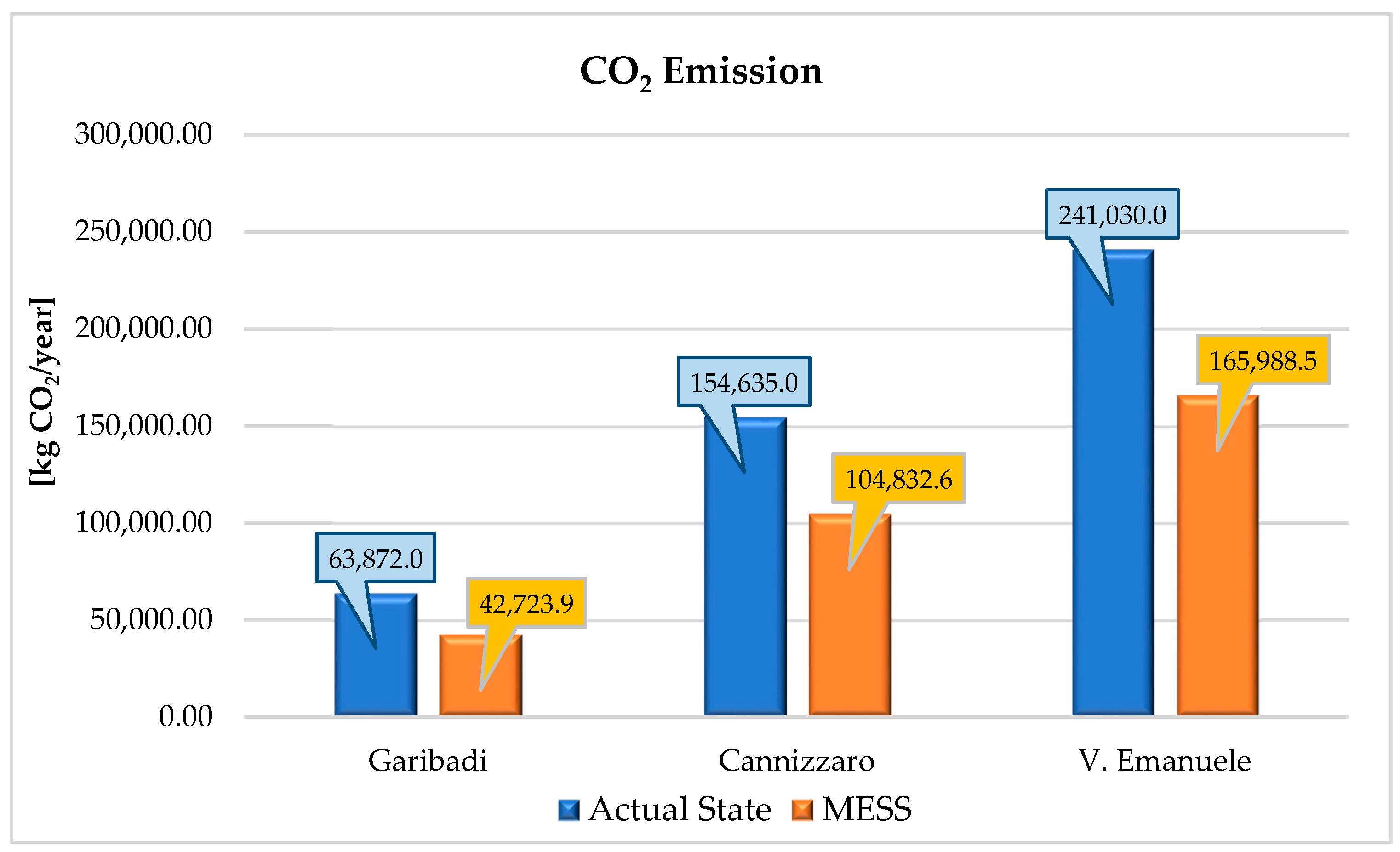 Sustainability 12 08458 g019 Sustainability 12 08458 g019