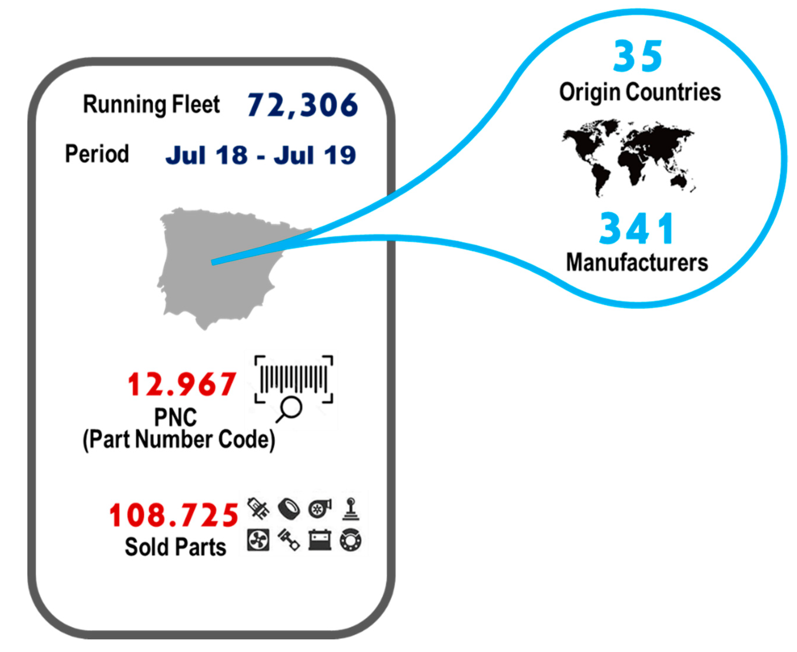 Sustainability 12 08461 g001