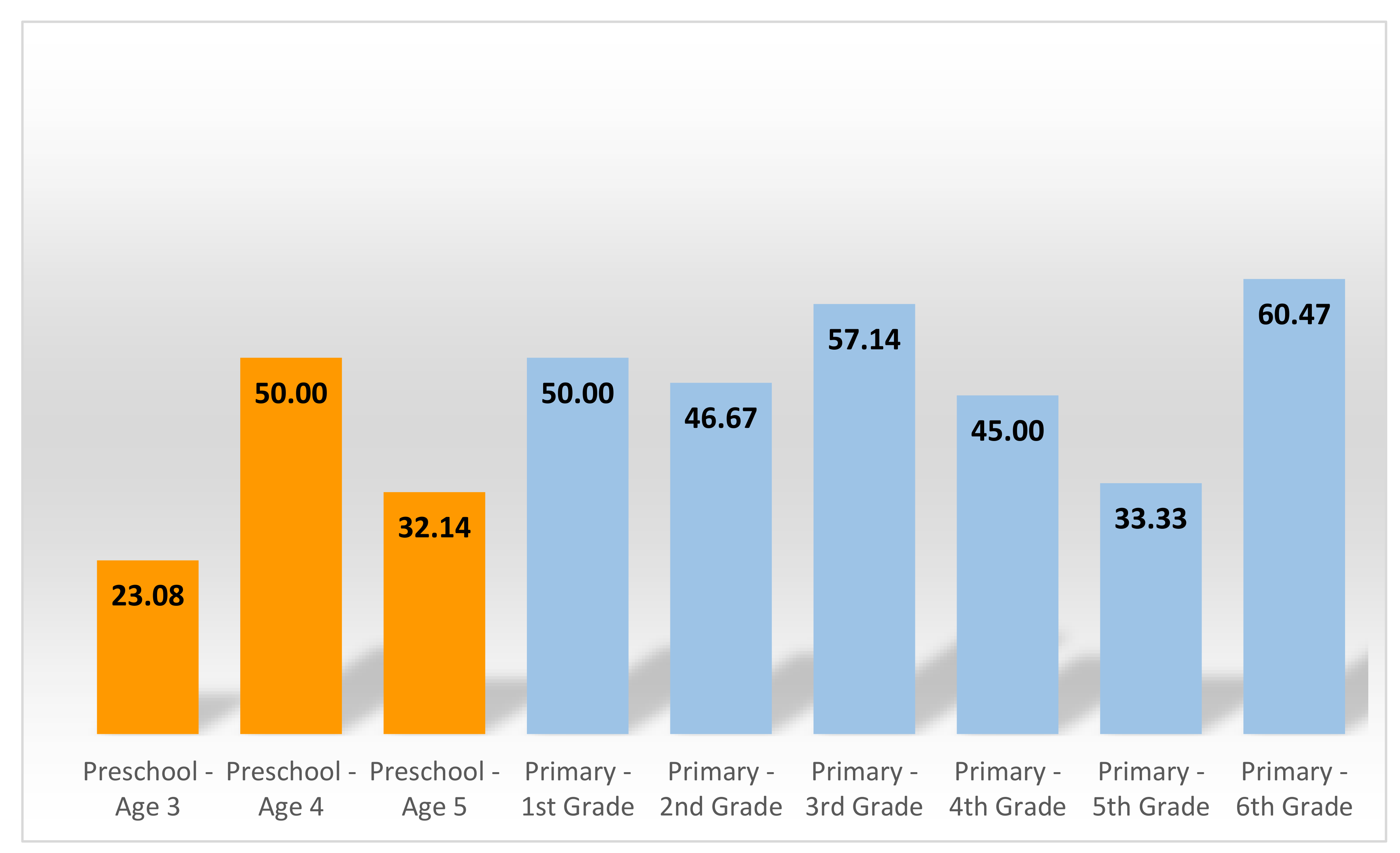 Sustainability 12 08464 g004 Sustainability 12 08464 g004