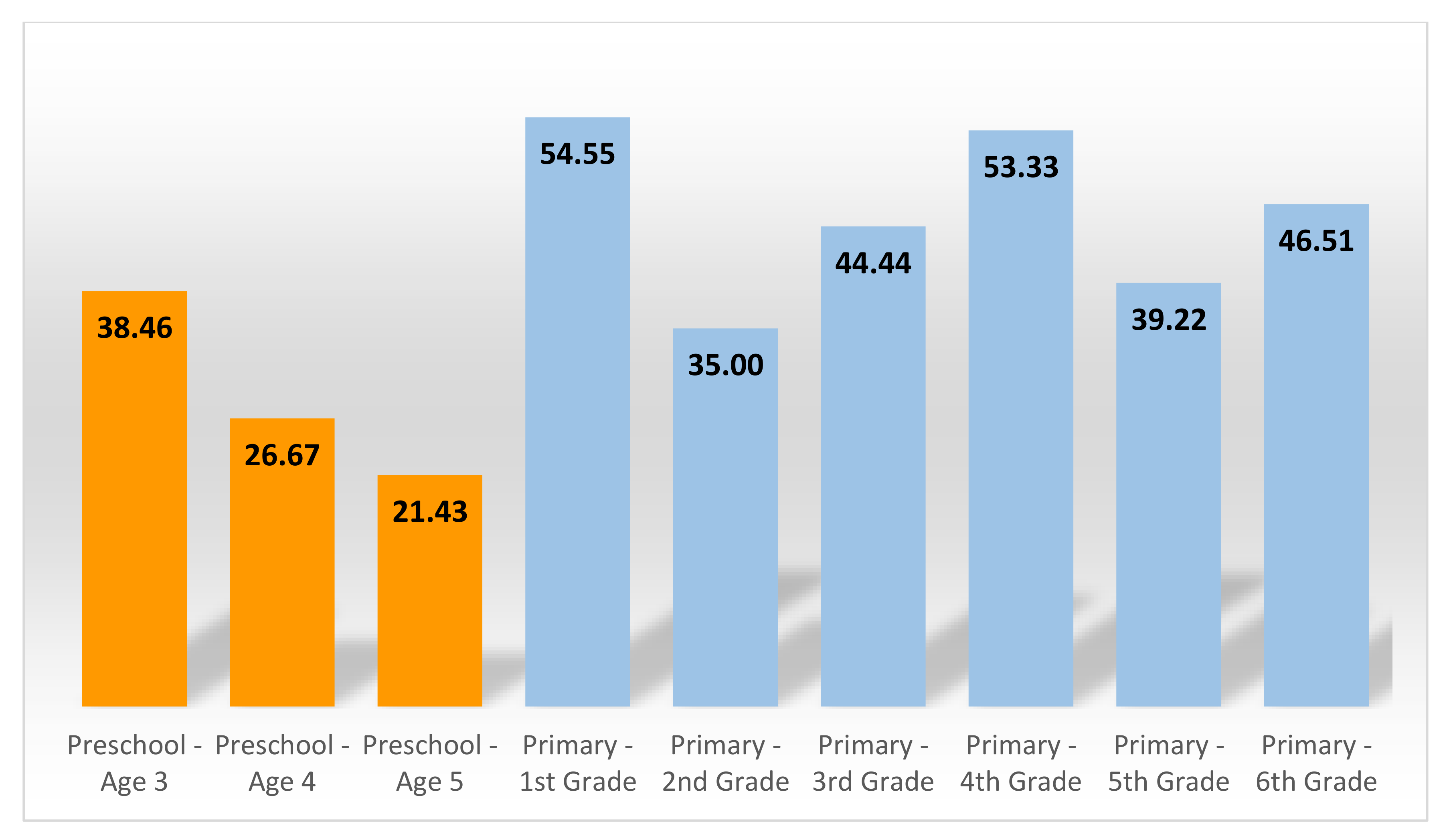 Sustainability 12 08464 g008 Sustainability 12 08464 g008