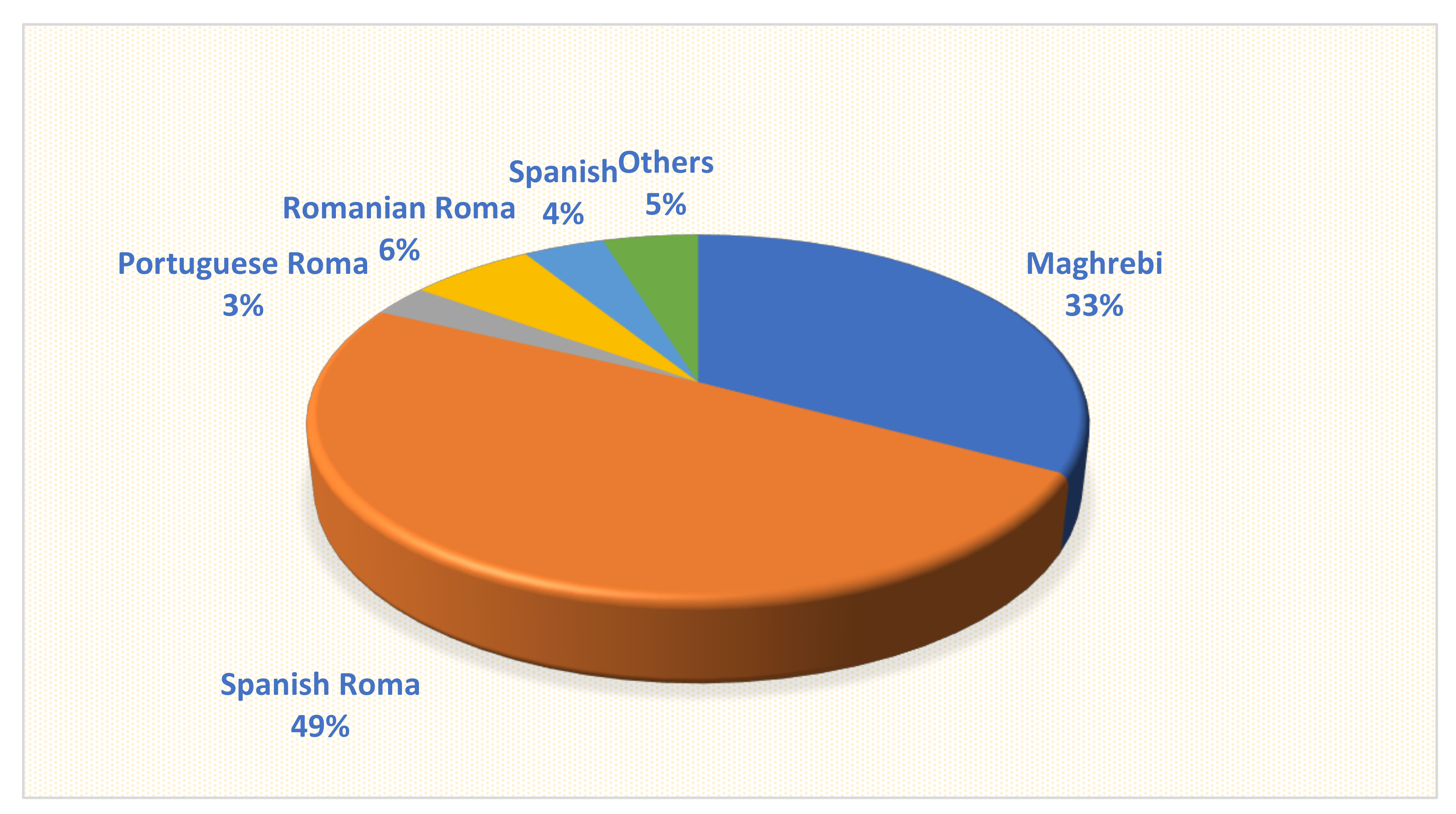 Sustainability 12 08464 g012 Sustainability 12 08464 g012