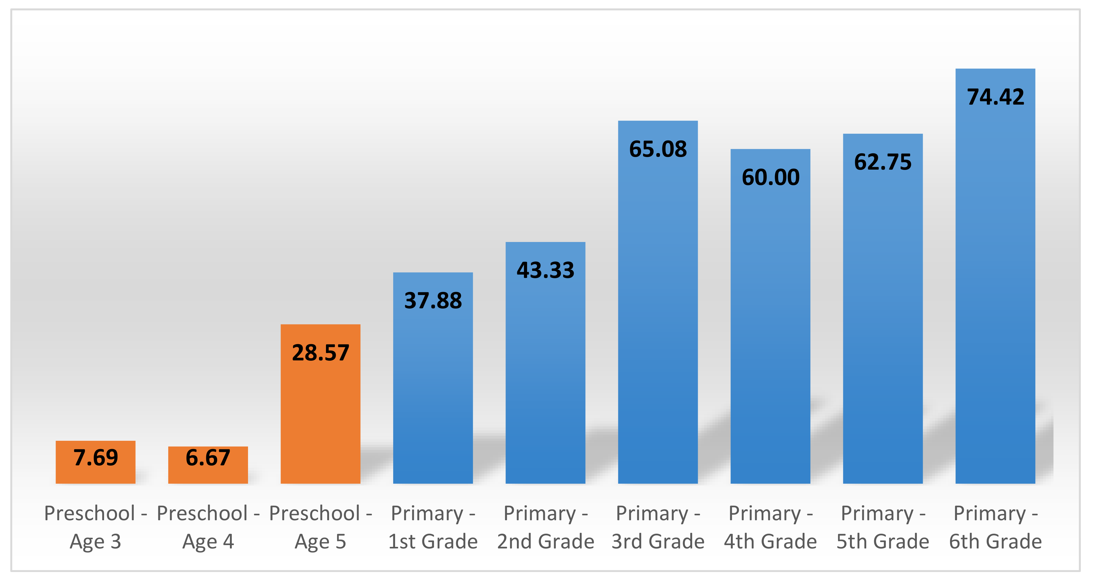 Sustainability 12 08464 g017 Sustainability 12 08464 g017