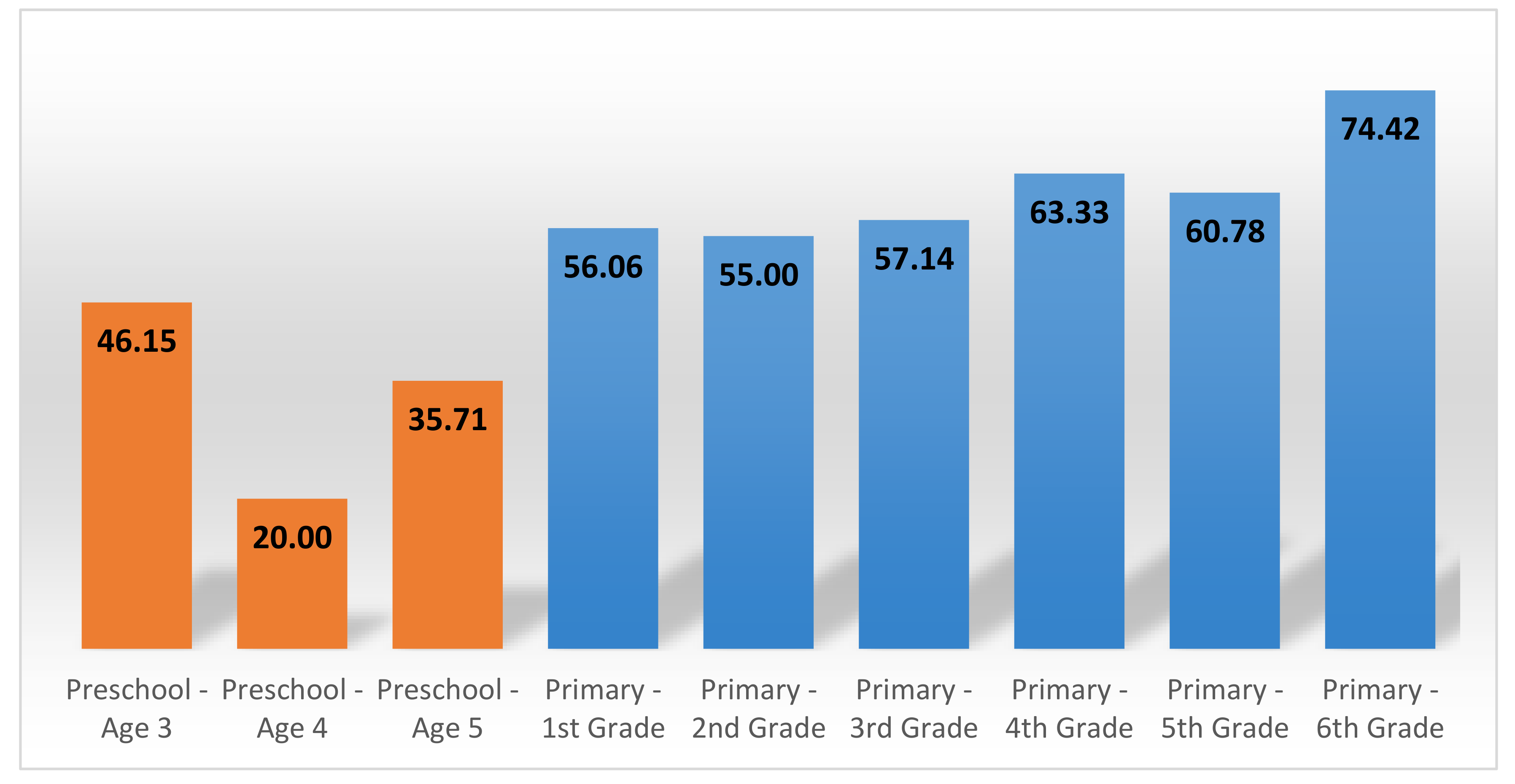 Sustainability 12 08464 g019 Sustainability 12 08464 g019