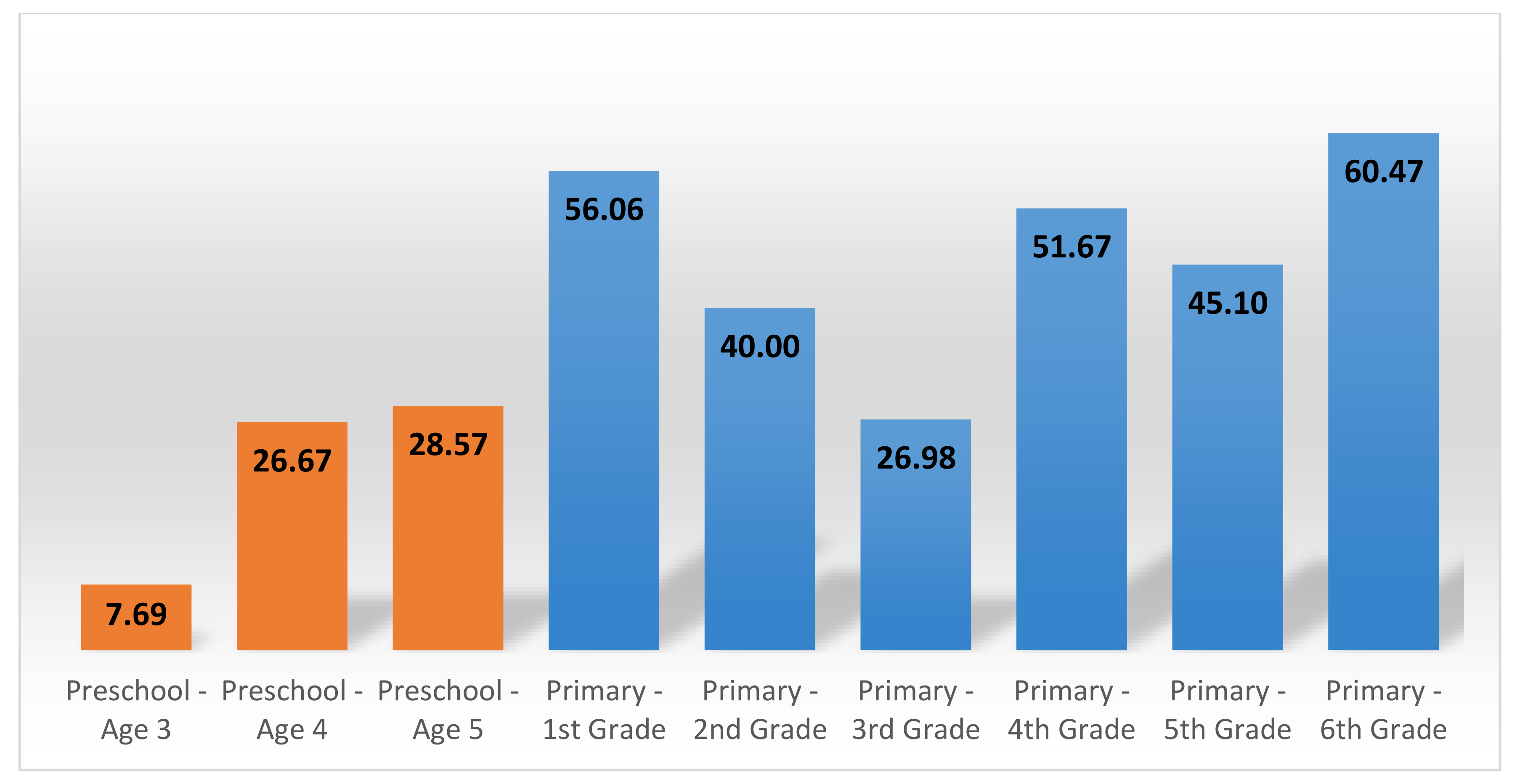 Sustainability 12 08464 g020 Sustainability 12 08464 g020