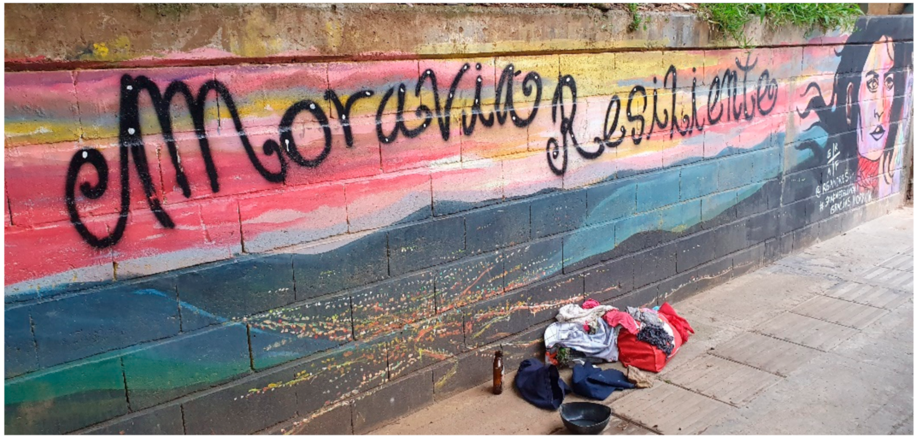 Sustainability 12 08469 g002 Sustainability 12 08469 g002