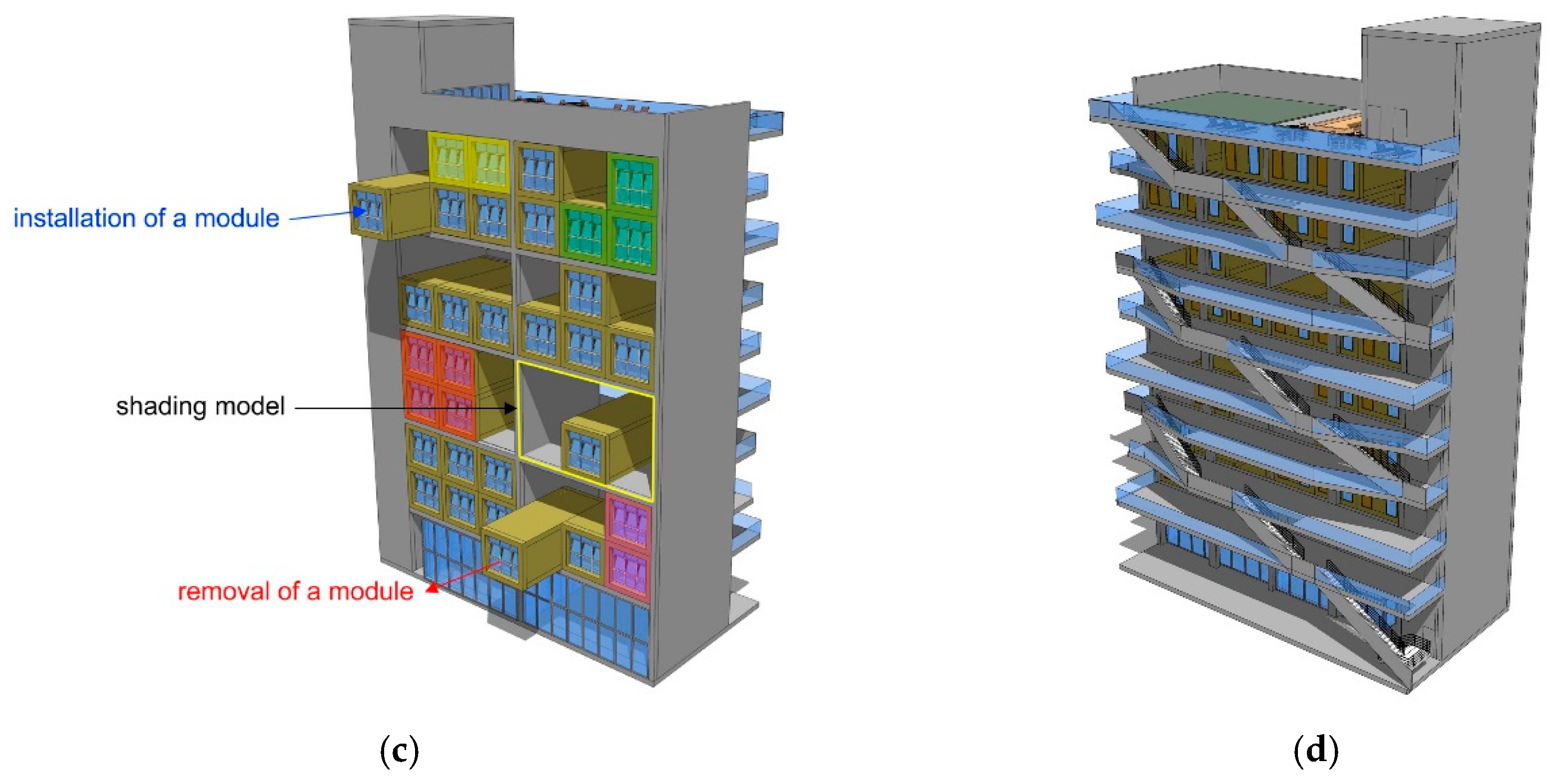 Sustainability 12 08474 g001b Sustainability 12 08474 g001b