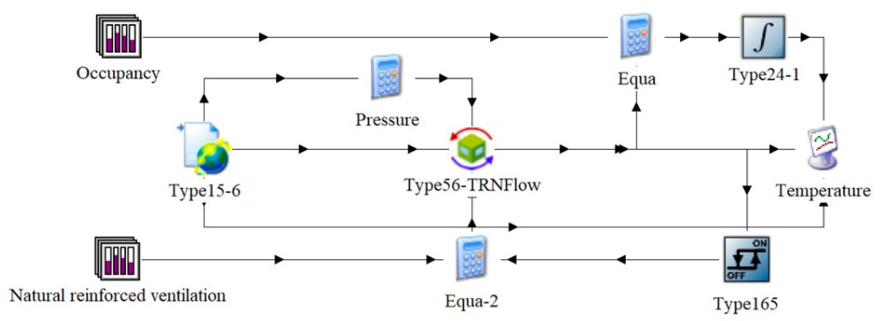 Sustainability 12 08474 g003 Sustainability 12 08474 g003