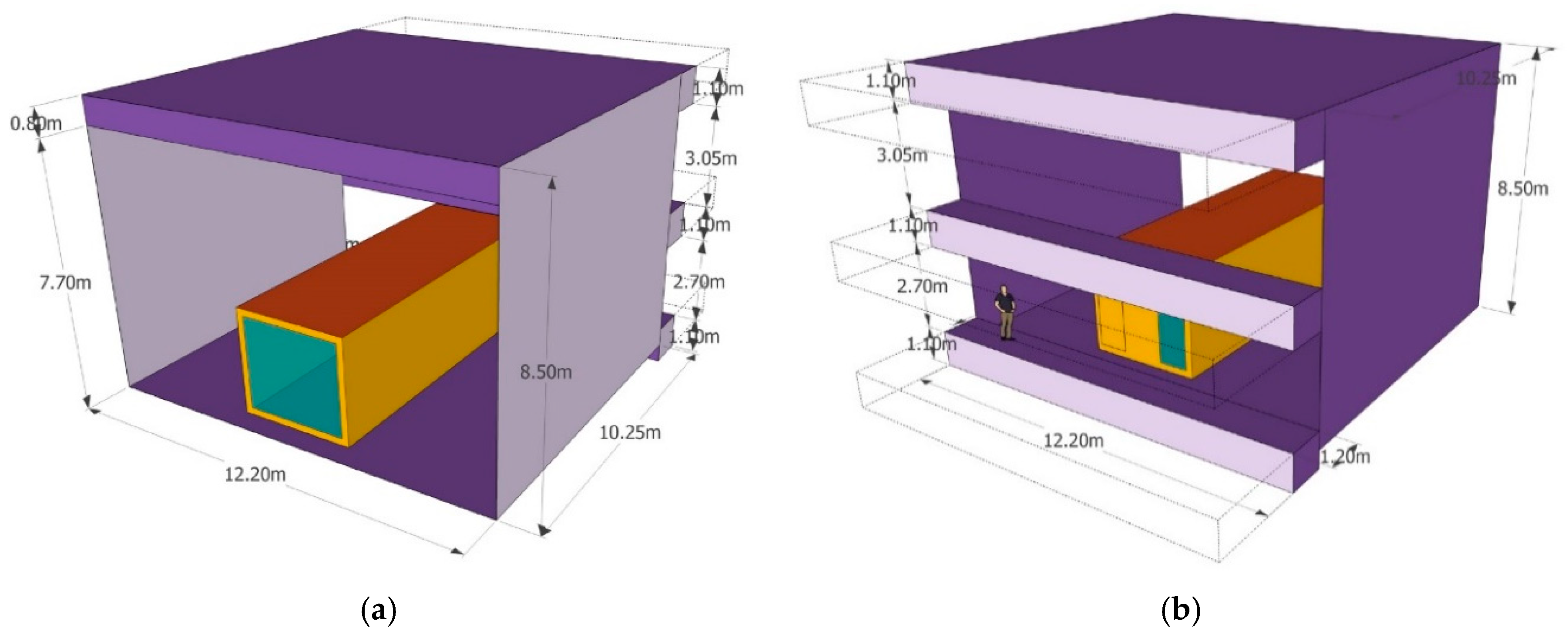 Sustainability 12 08474 g004 Sustainability 12 08474 g004