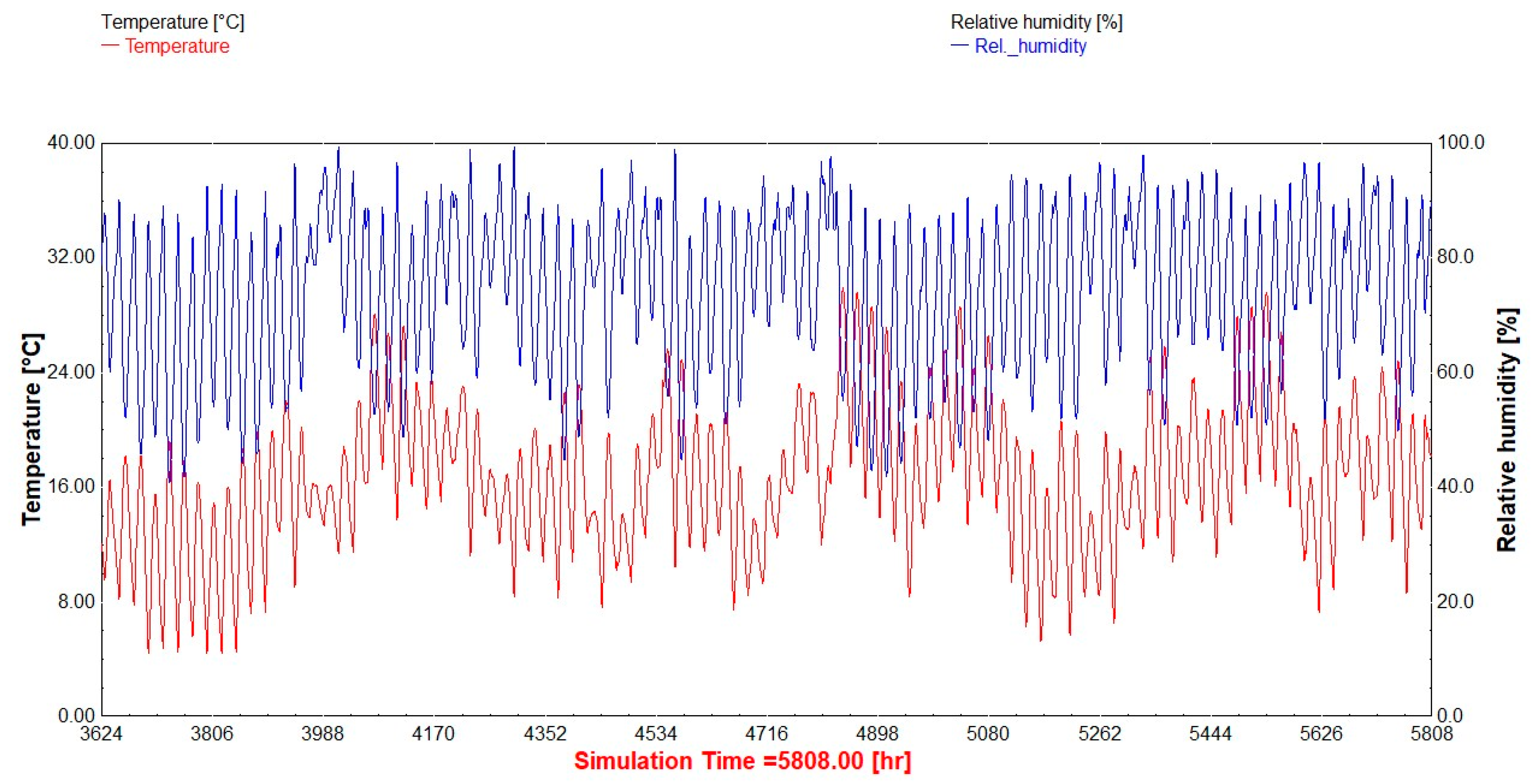 Sustainability 12 08474 g006 Sustainability 12 08474 g006