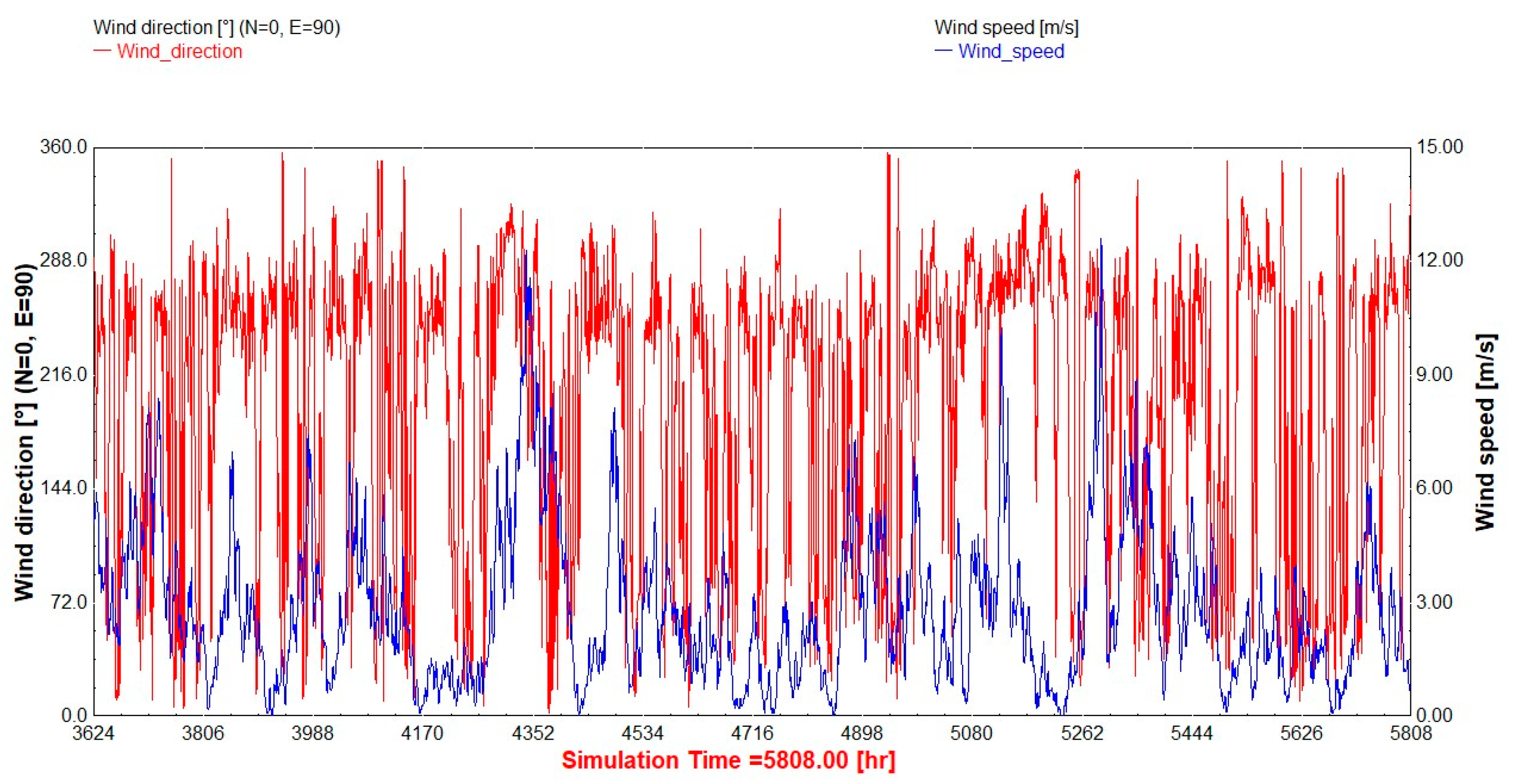 Sustainability 12 08474 g007 Sustainability 12 08474 g007