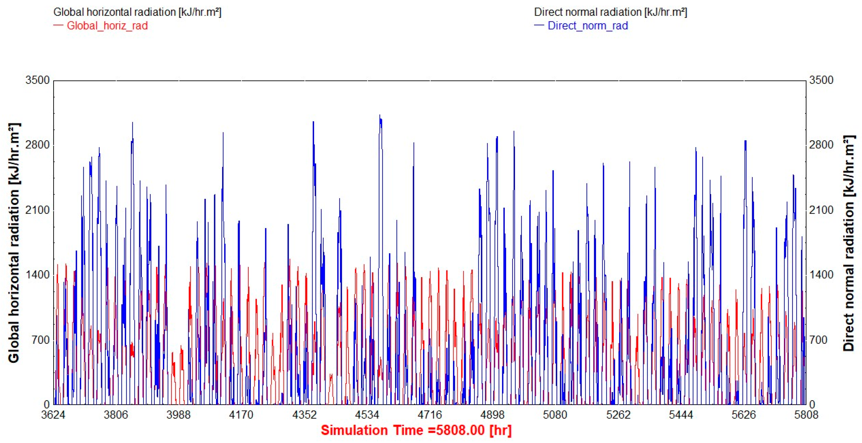 Sustainability 12 08474 g008 Sustainability 12 08474 g008