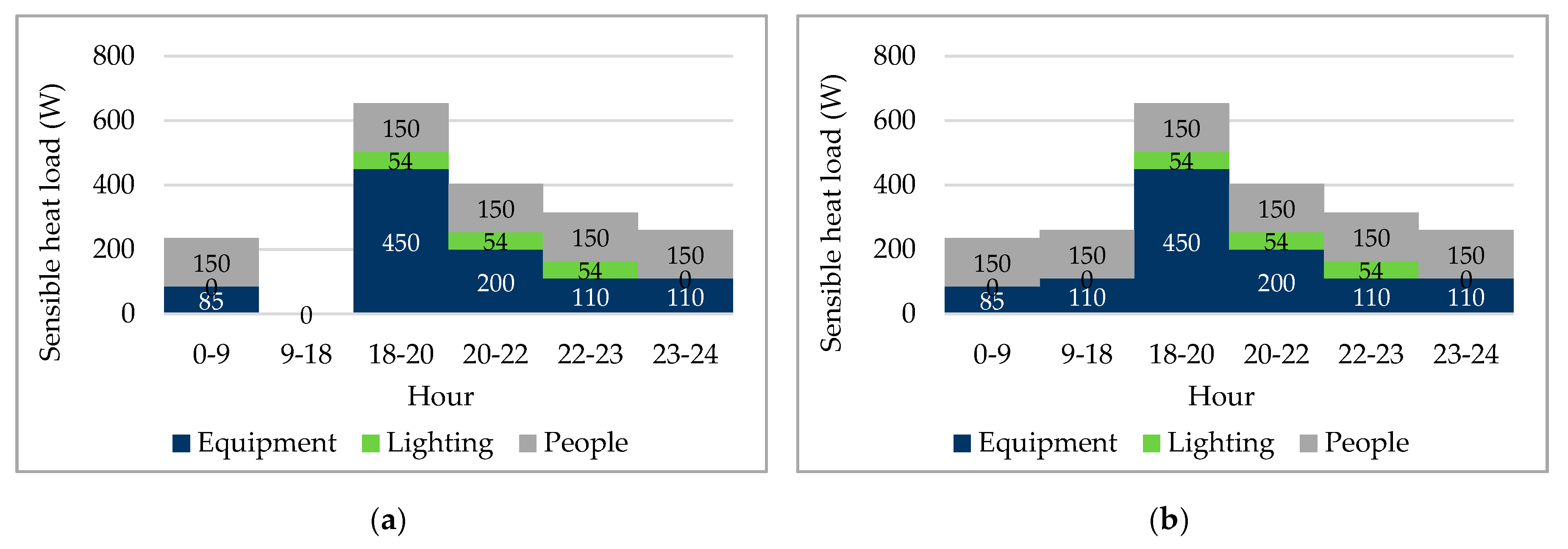 Sustainability 12 08474 g009 Sustainability 12 08474 g009