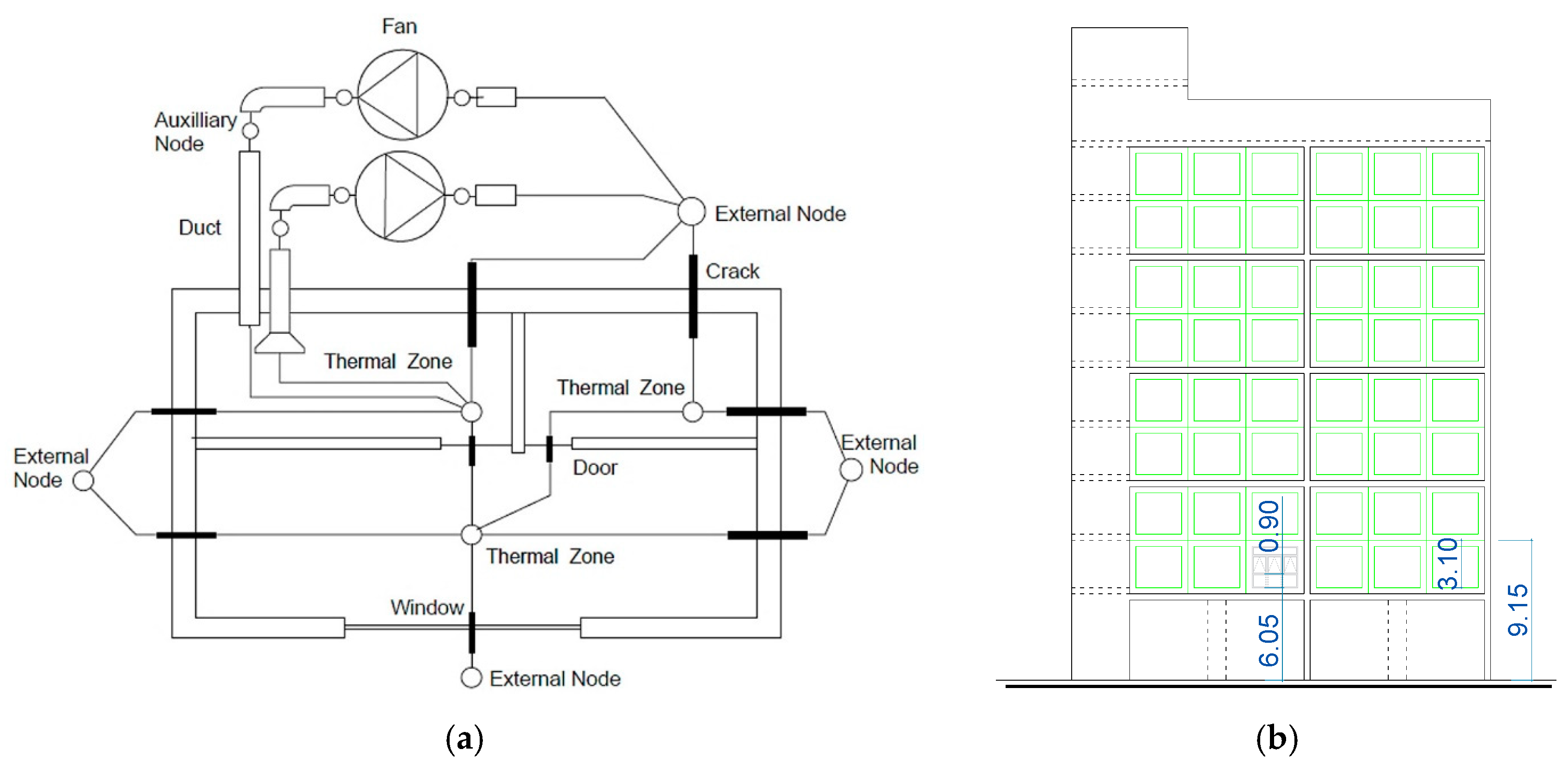 Sustainability 12 08474 g010 Sustainability 12 08474 g010