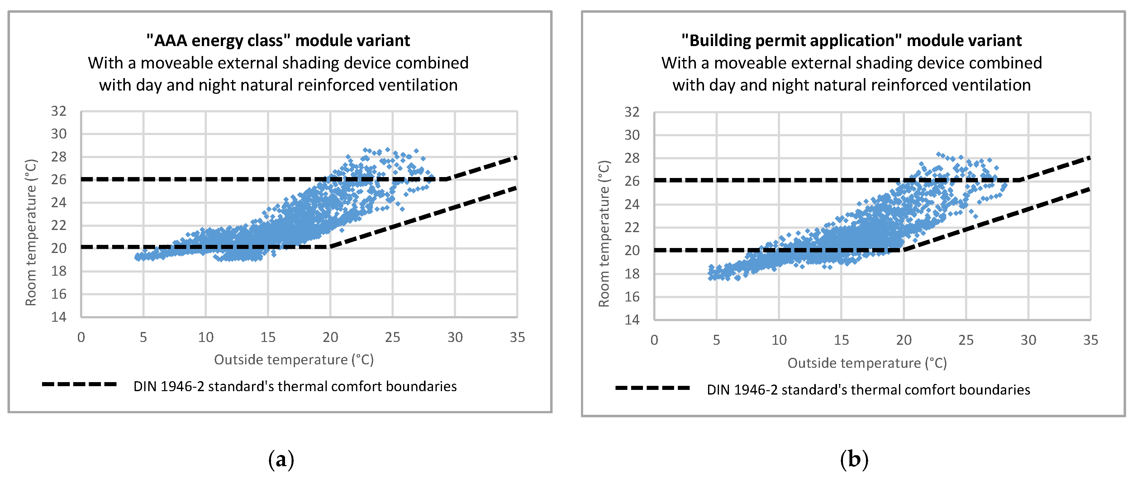 Sustainability 12 08474 g011 Sustainability 12 08474 g011