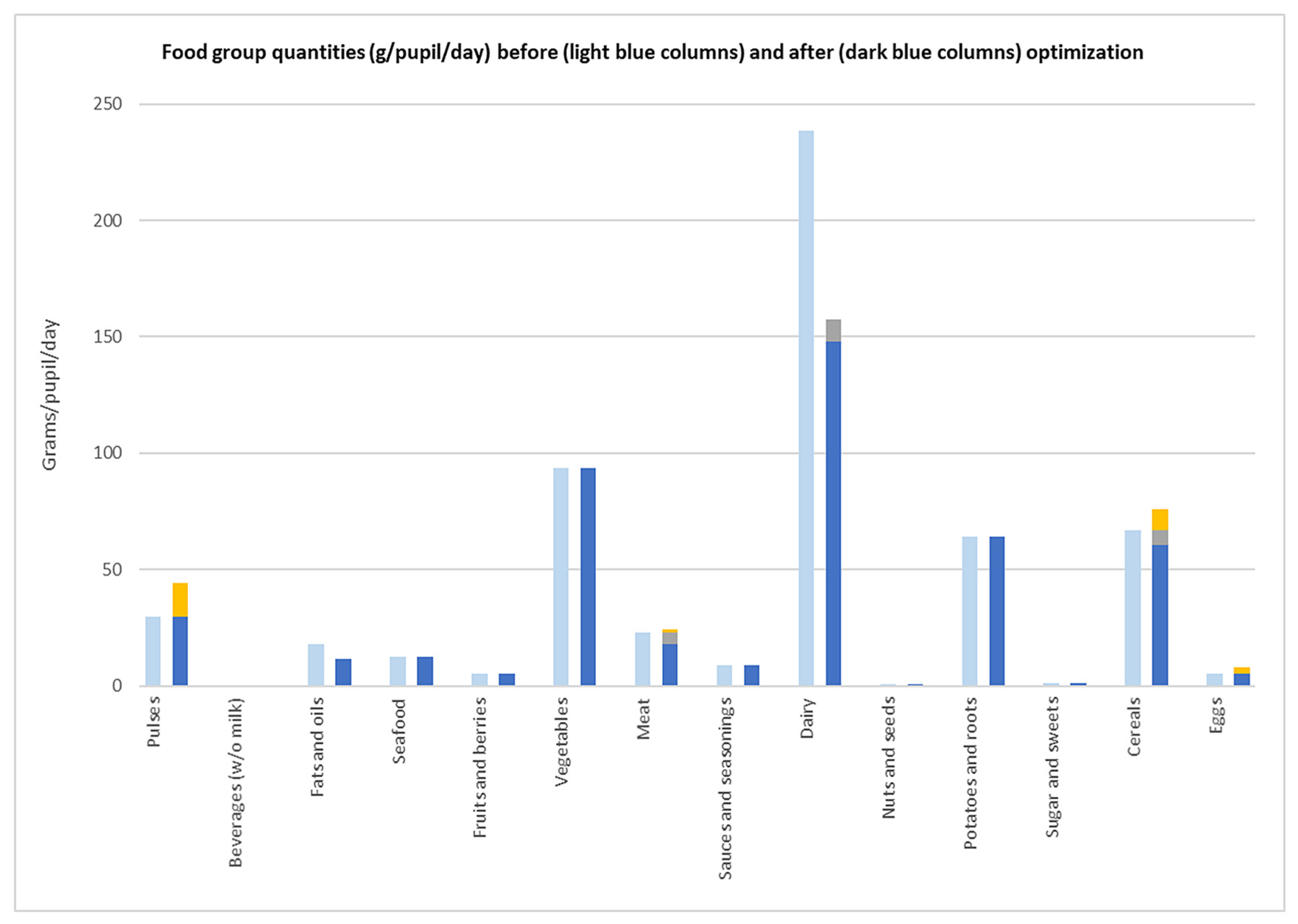Sustainability 12 08475 g001