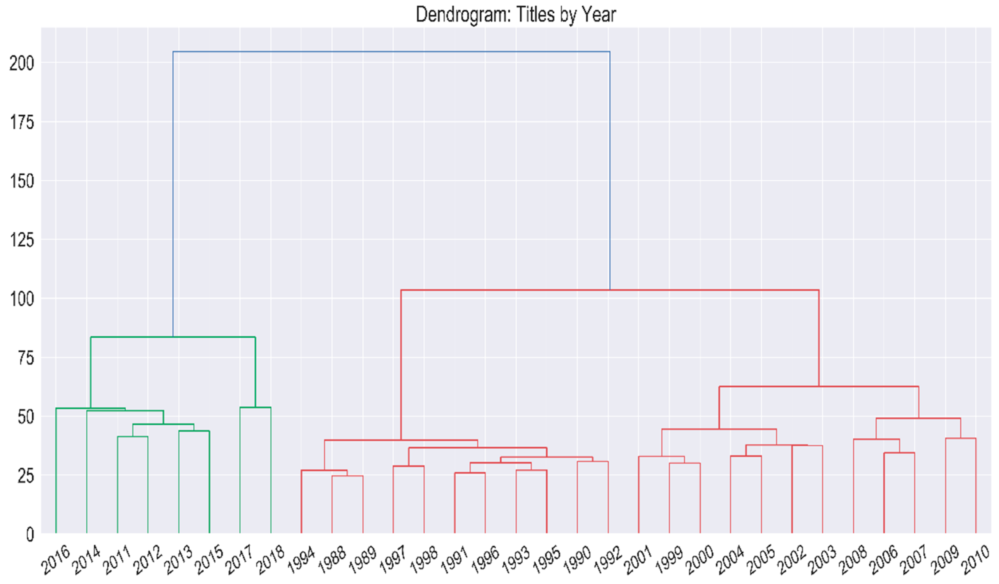 Sustainability 12 08478 g003