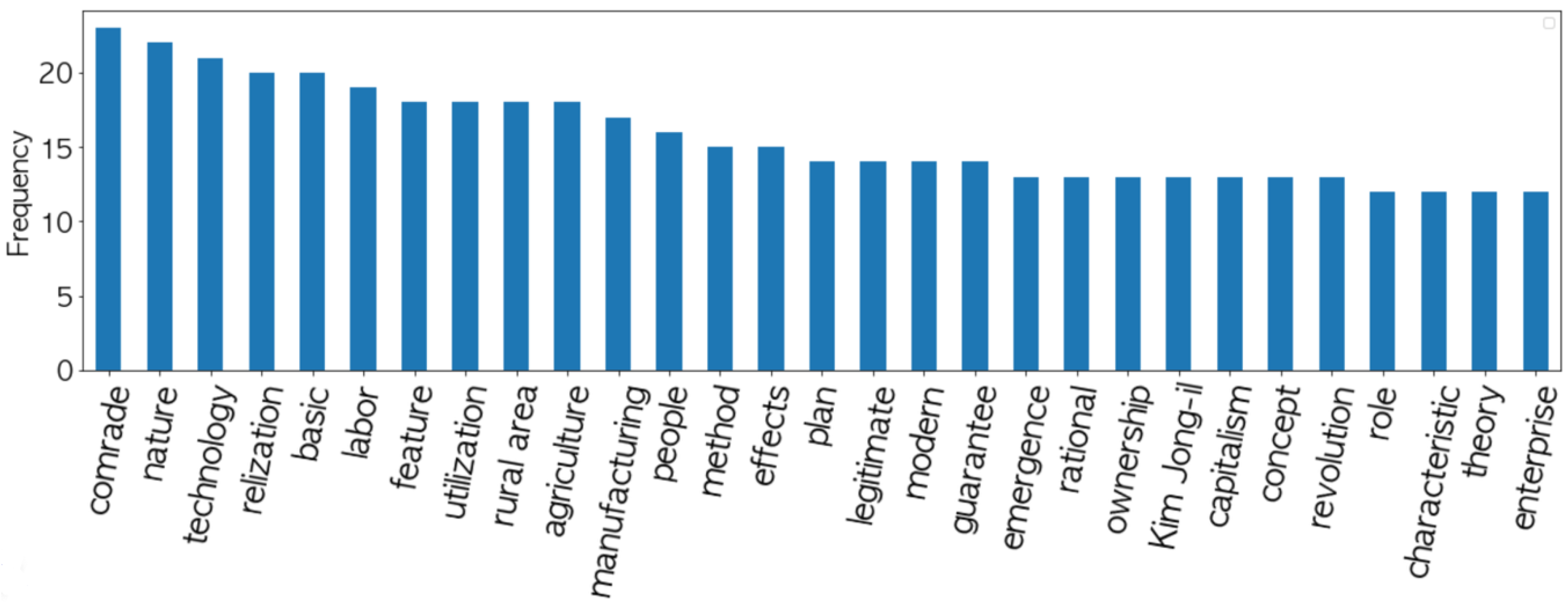 Sustainability 12 08478 g013