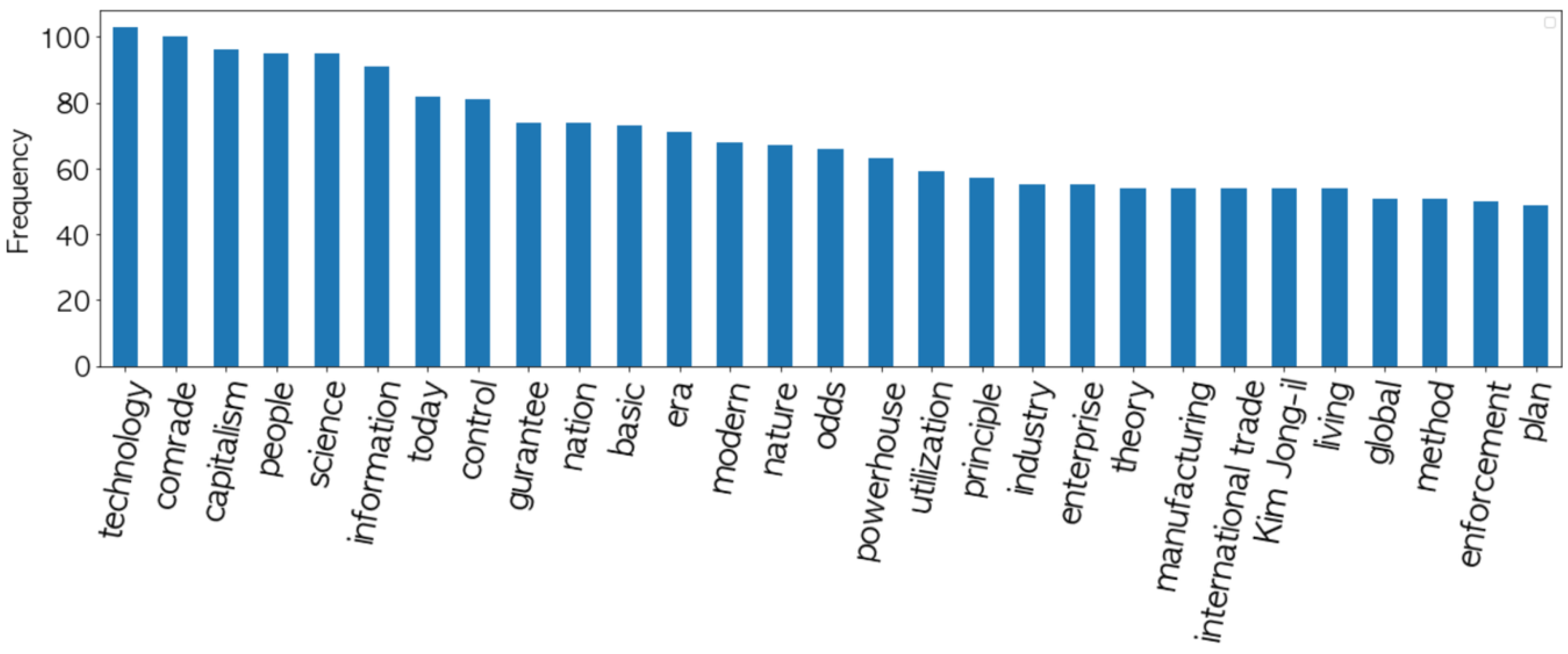 Sustainability 12 08478 g014