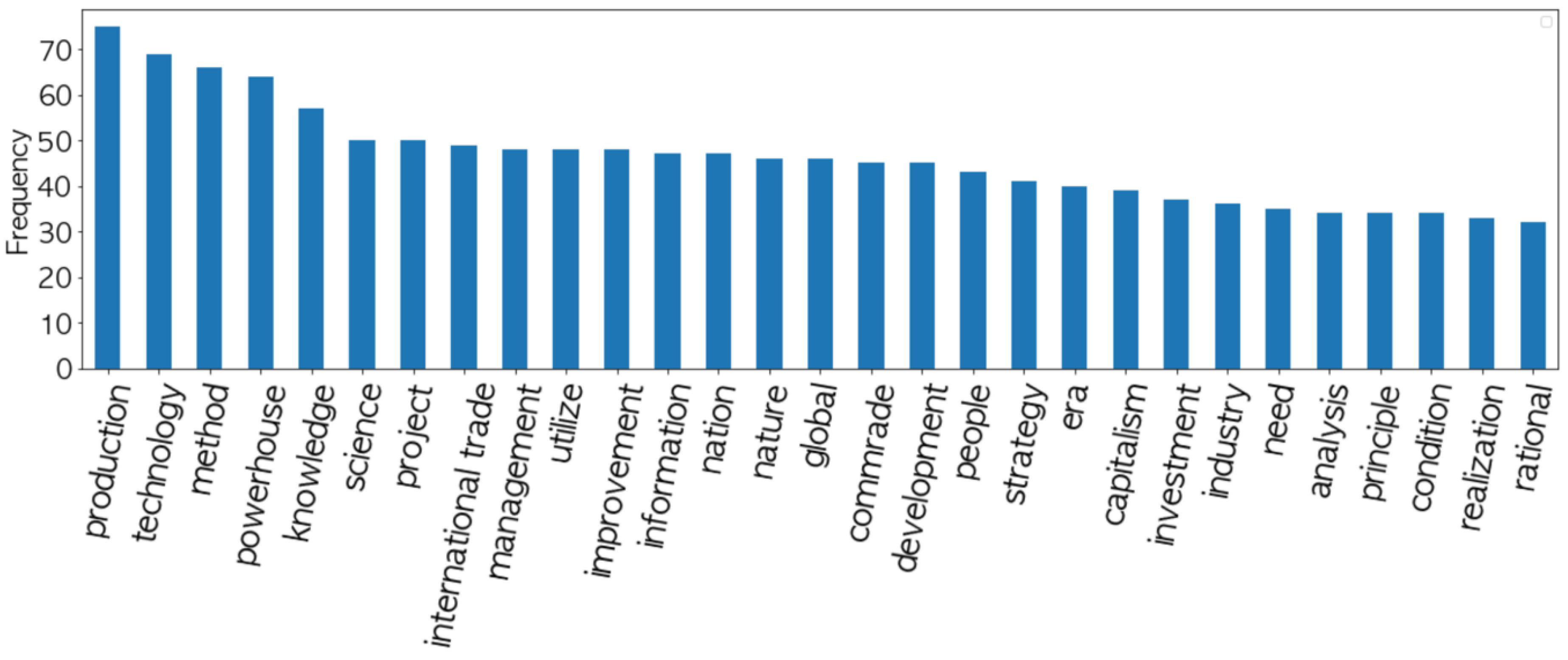 Sustainability 12 08478 g015