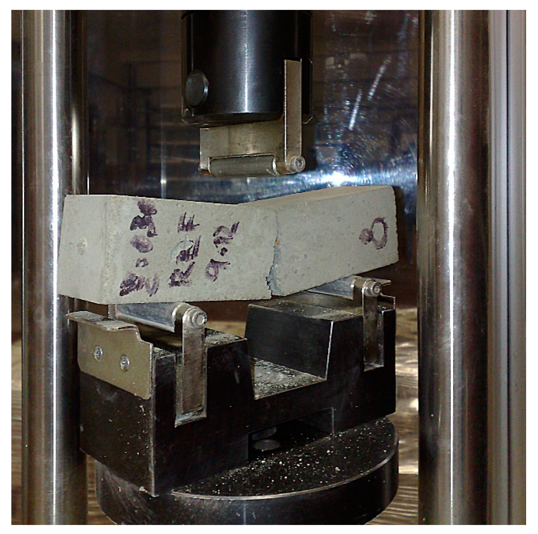 Sustainability 12 08479 g003 Sustainability 12 08479 g003