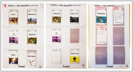 Sustainability 12 08487 g0a1