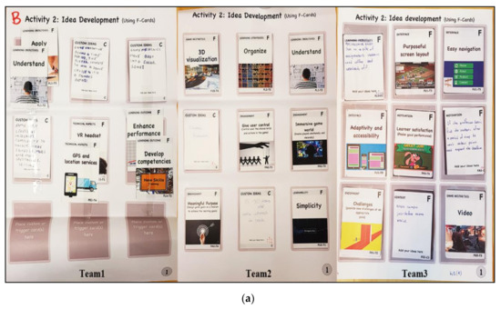 Sustainability 12 08487 g0a2a