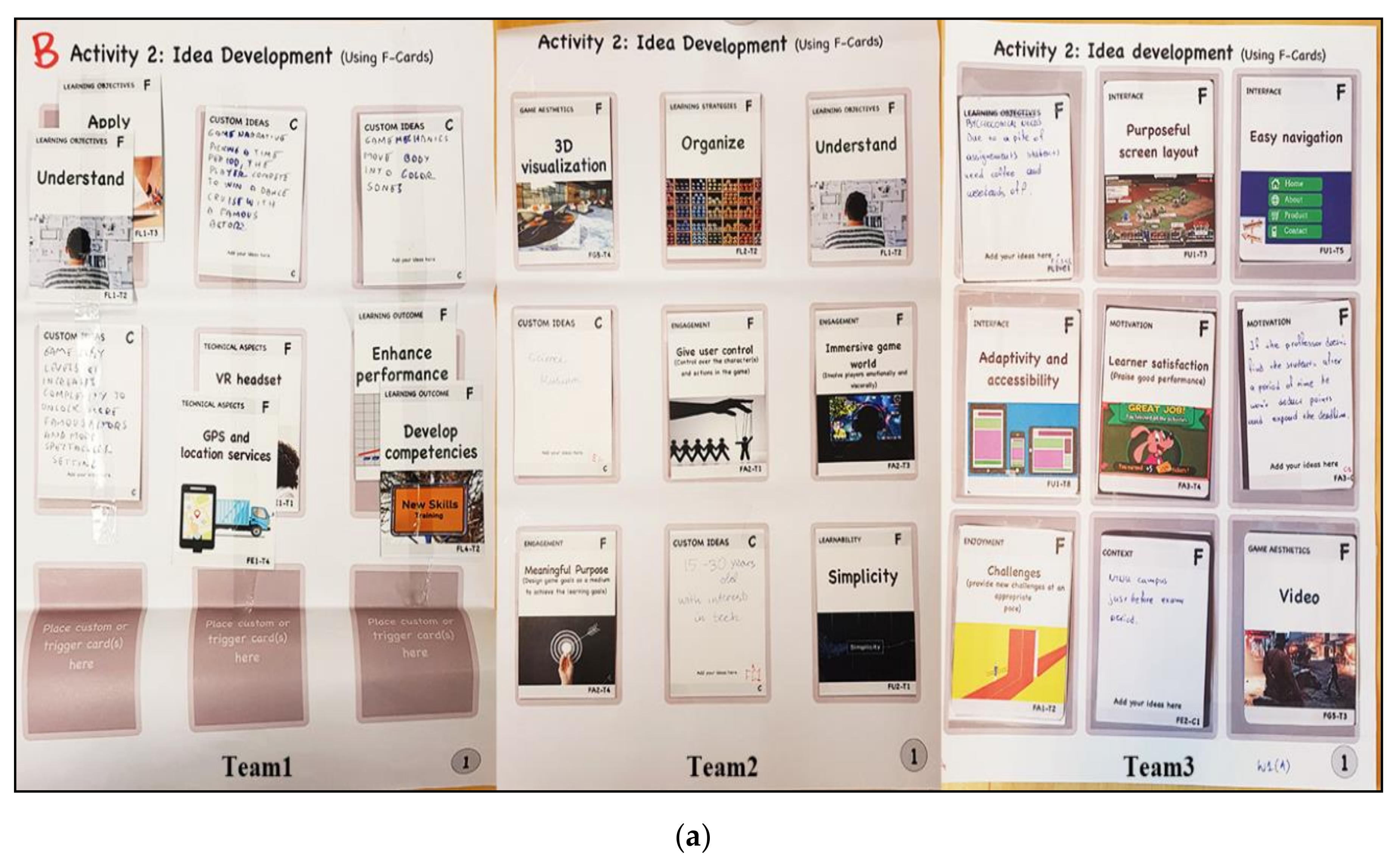 Sustainability 12 08487 g0a2a