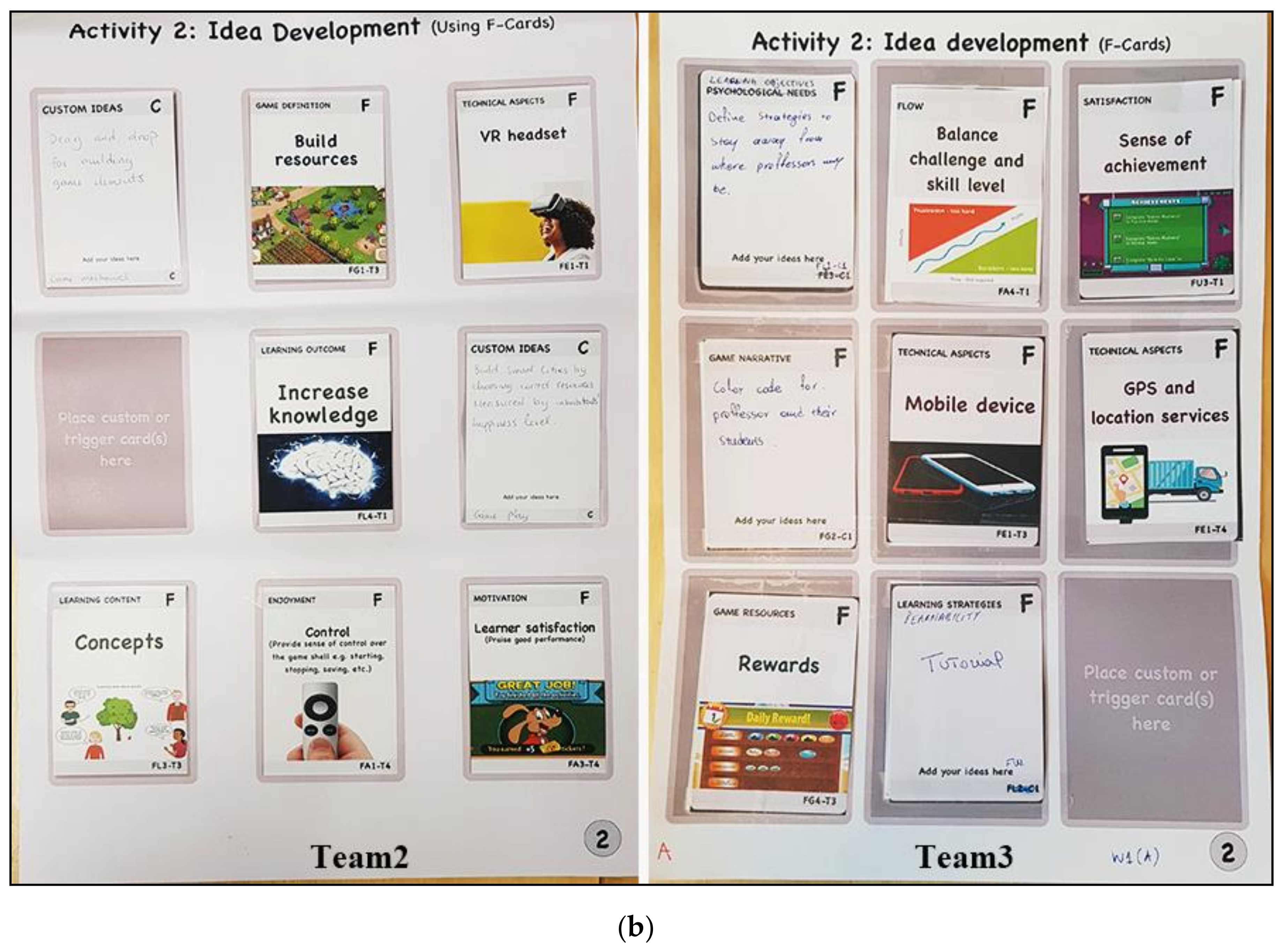 Sustainability 12 08487 g0a2b