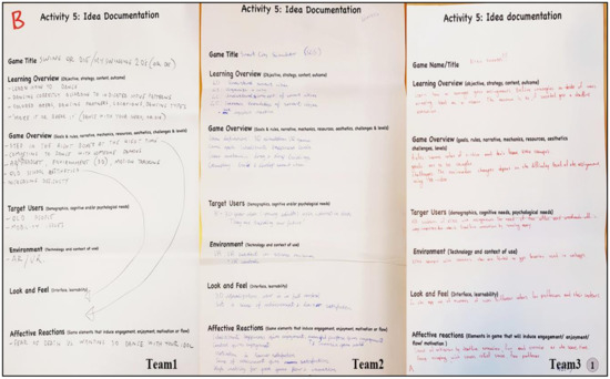 Sustainability 12 08487 g0a5