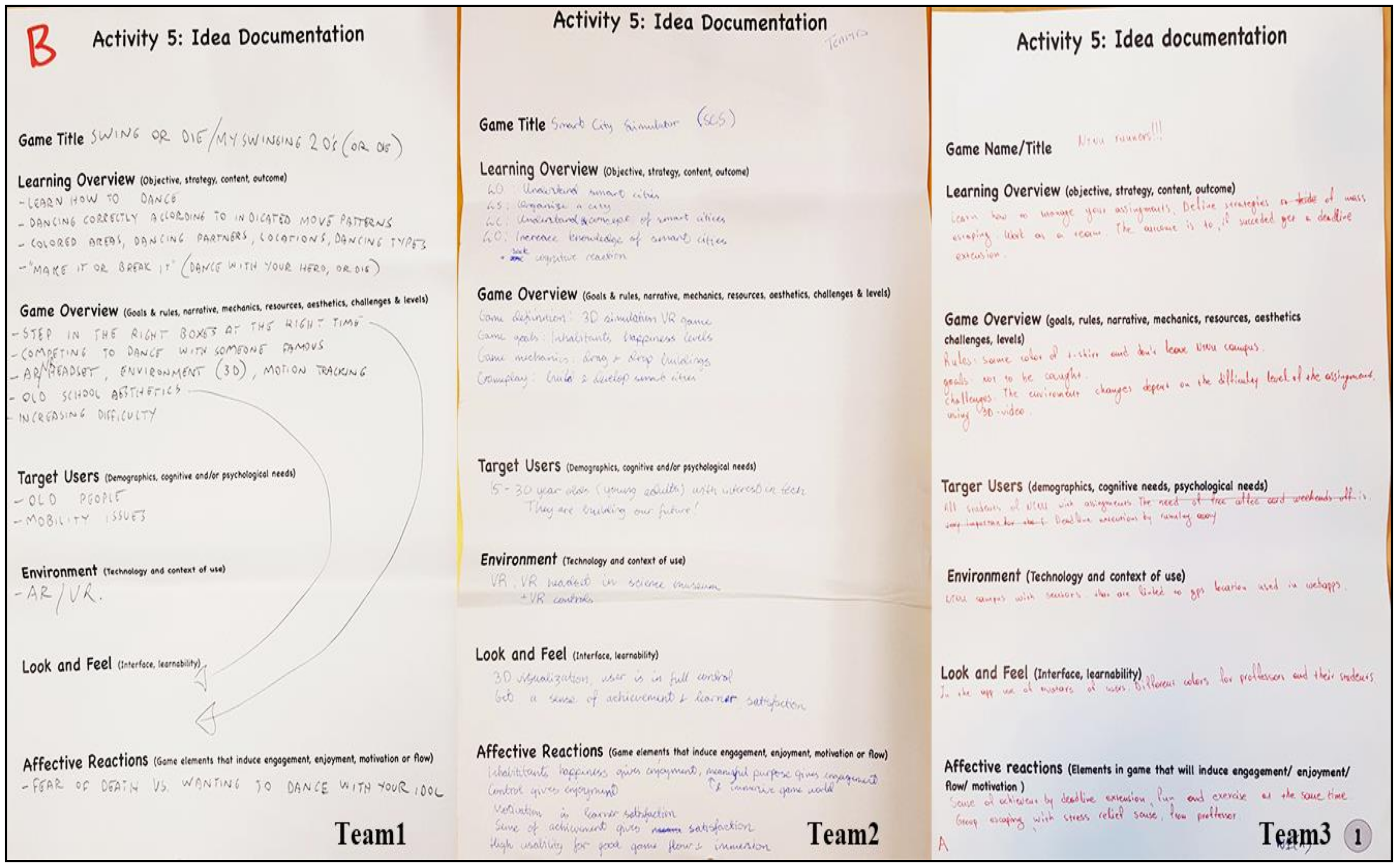 Sustainability 12 08487 g0a5