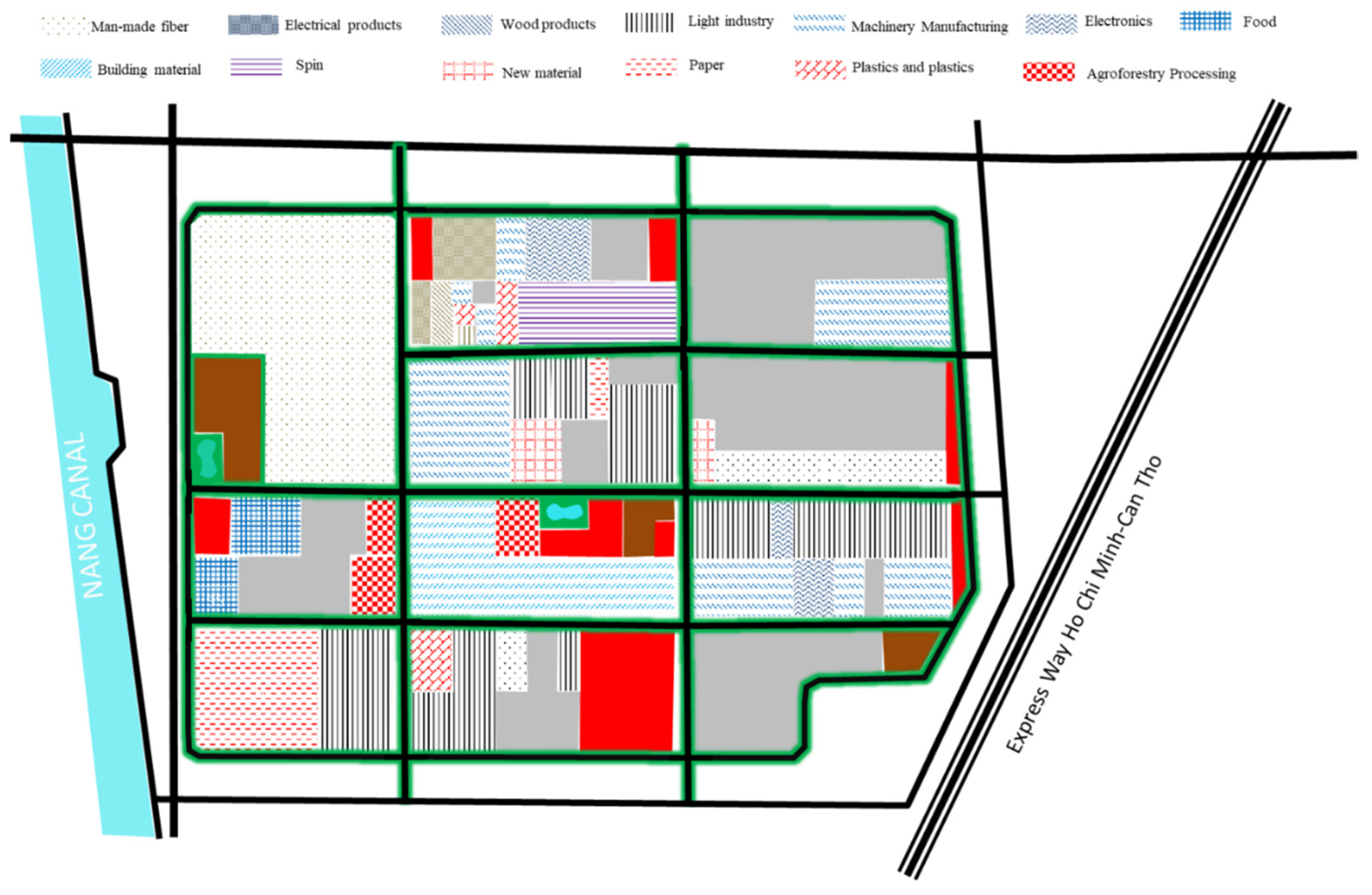Sustainability 12 08488 g006 Sustainability 12 08488 g006