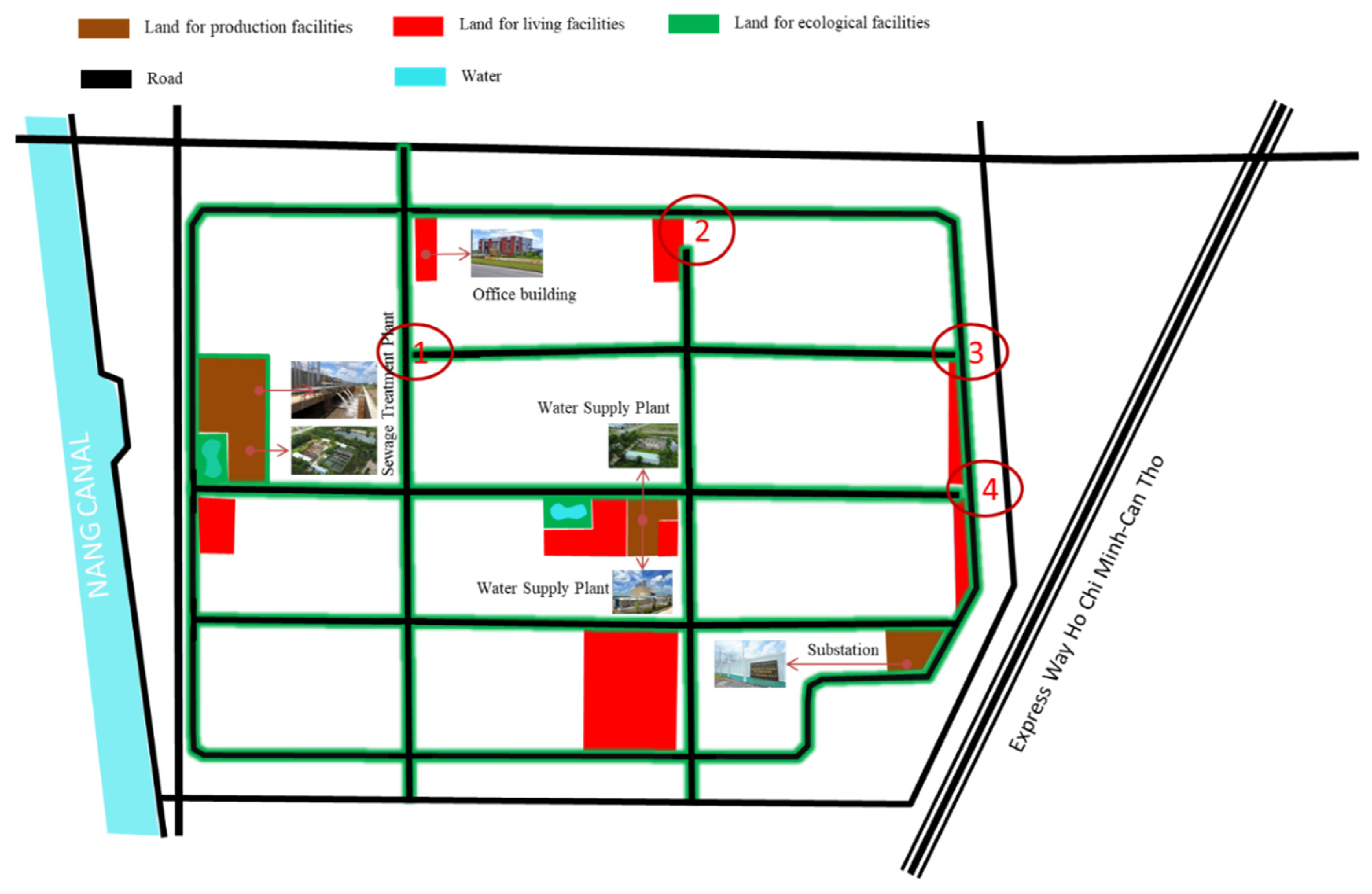 Sustainability 12 08488 g007 Sustainability 12 08488 g007