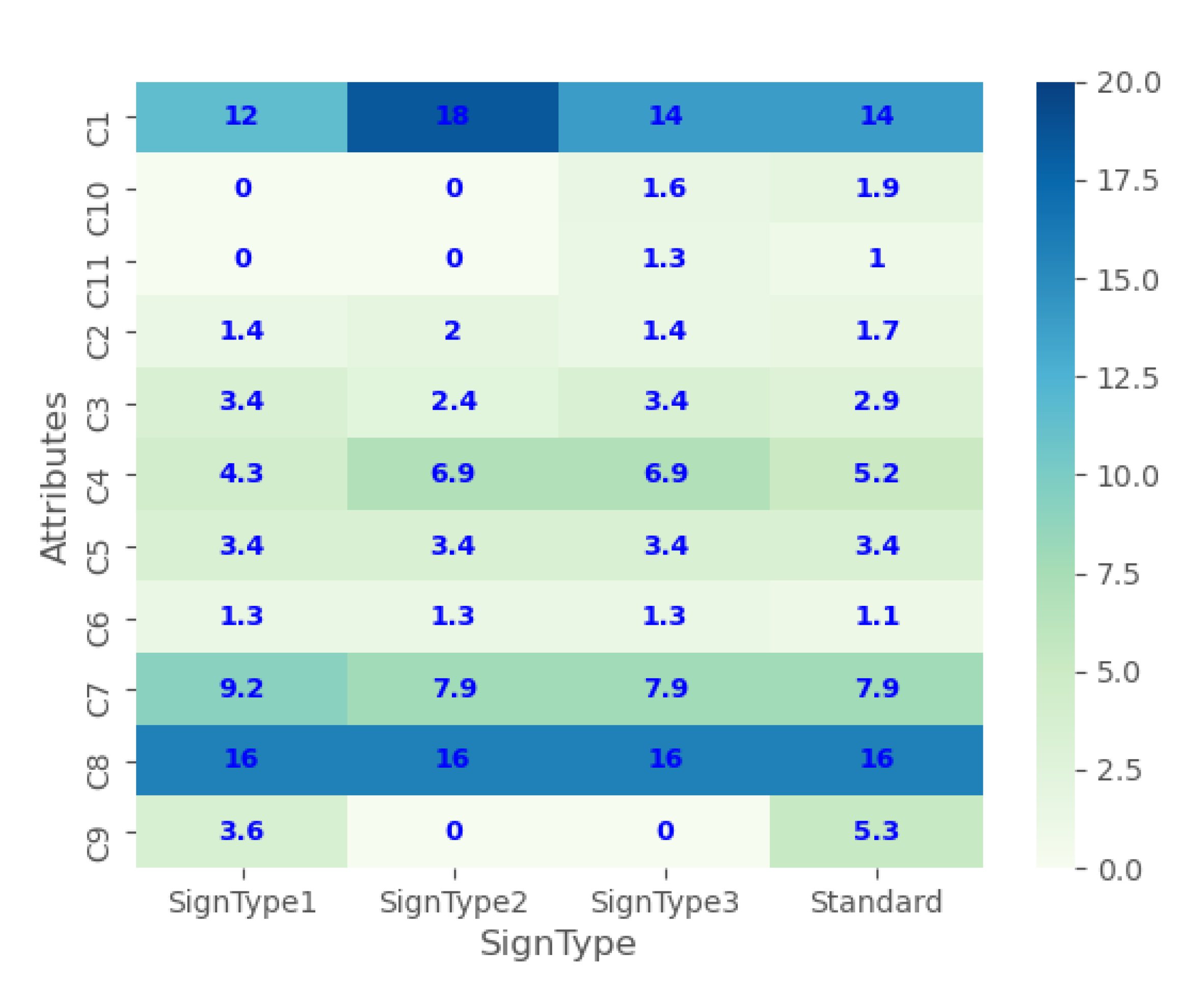 Sustainability 12 08489 g003