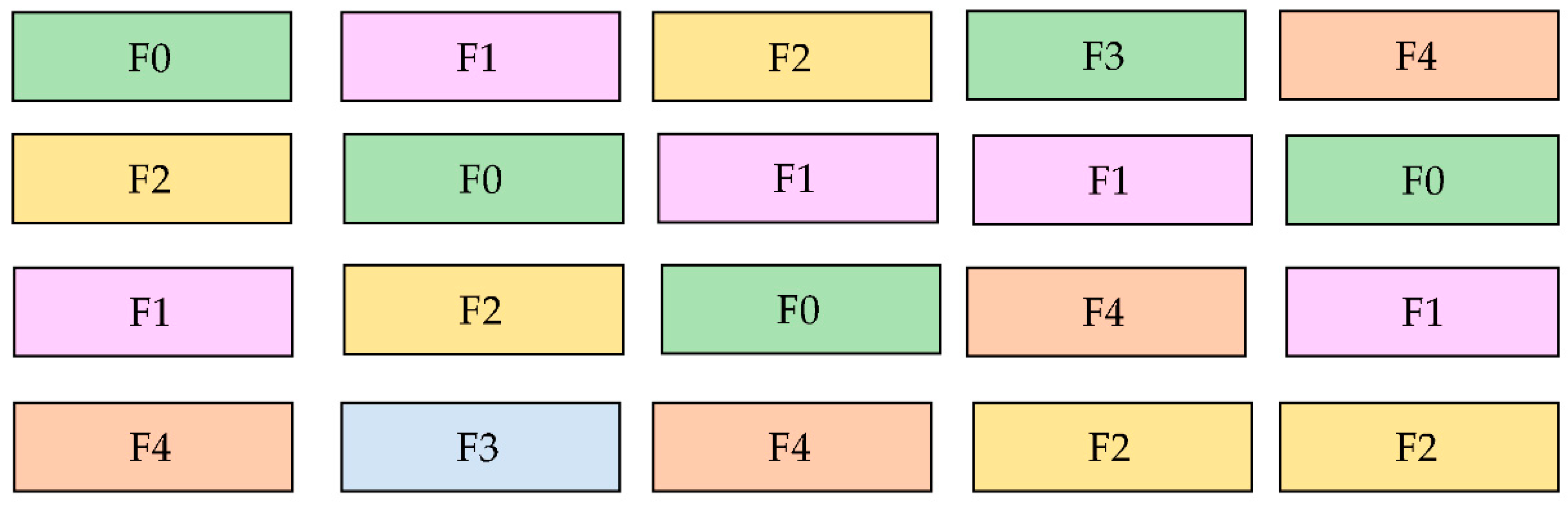 Sustainability 12 08490 g001