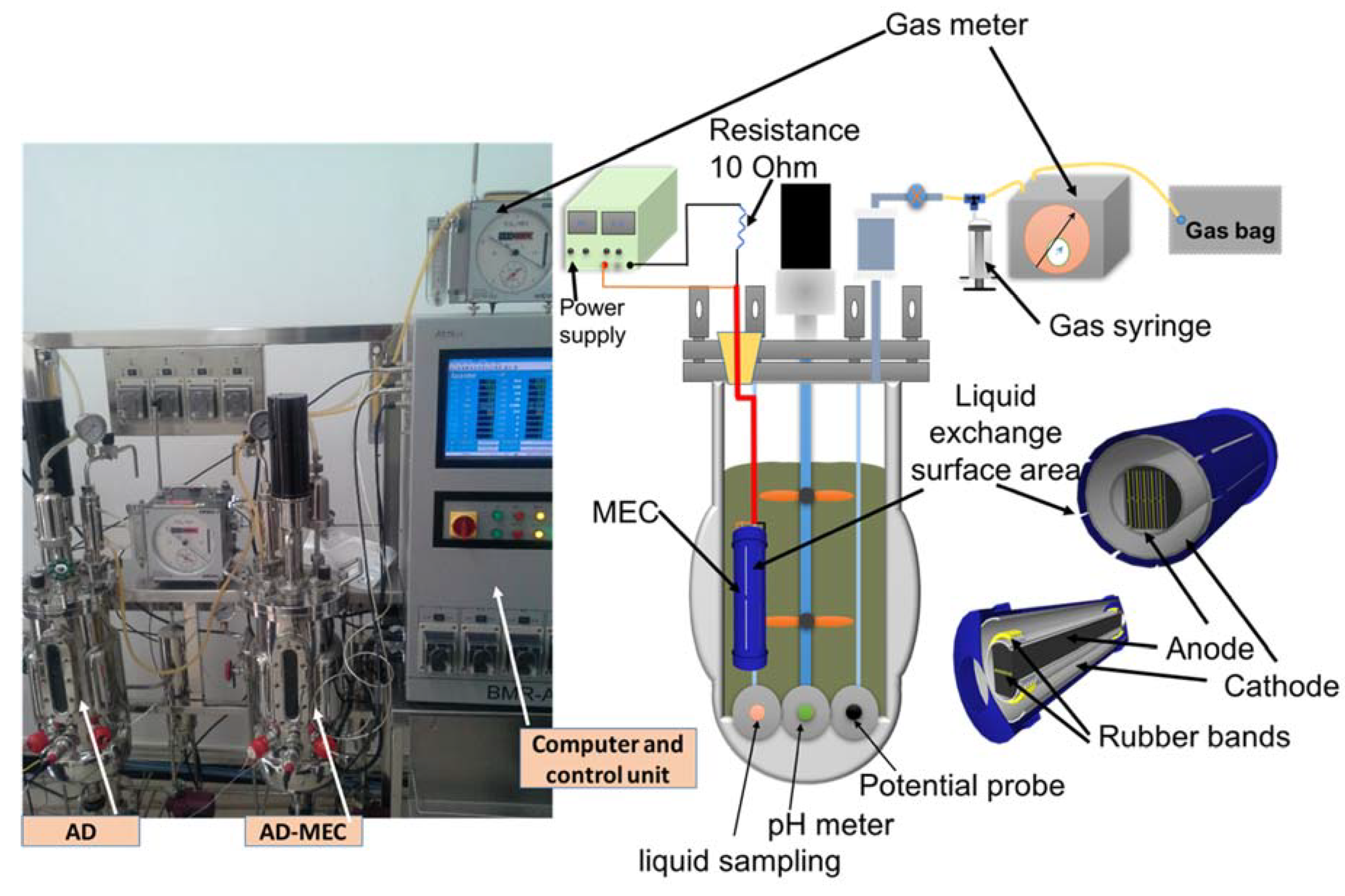 Sustainability 12 08491 g001