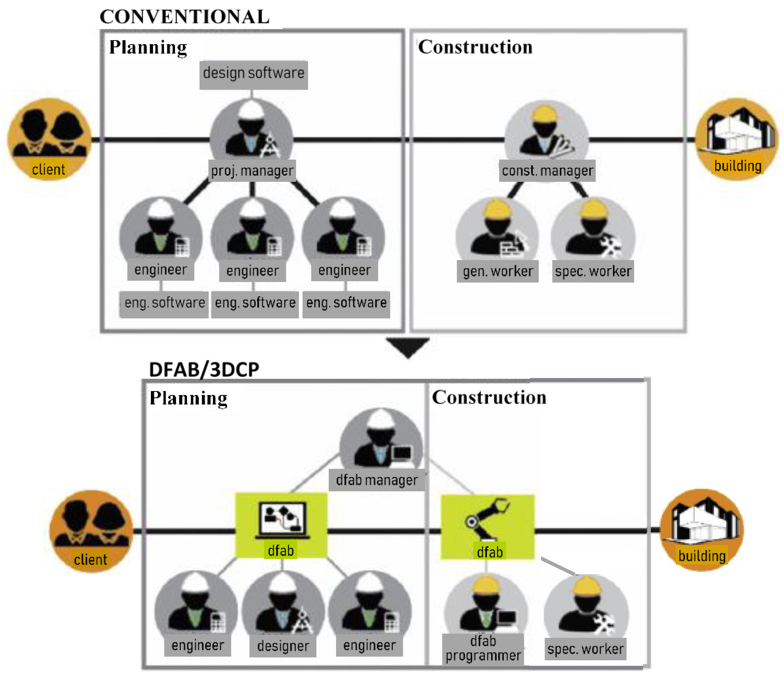 Sustainability 12 08492 g005 Sustainability 12 08492 g005