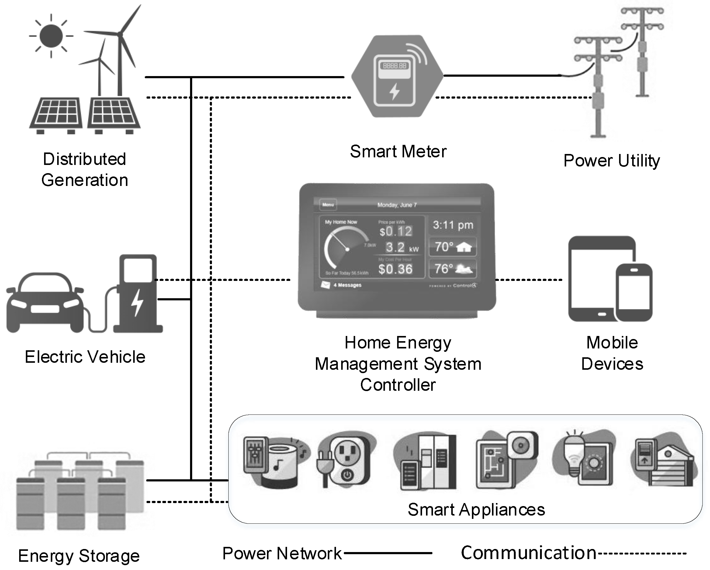 Sustainability 12 08495 g002 Sustainability 12 08495 g002