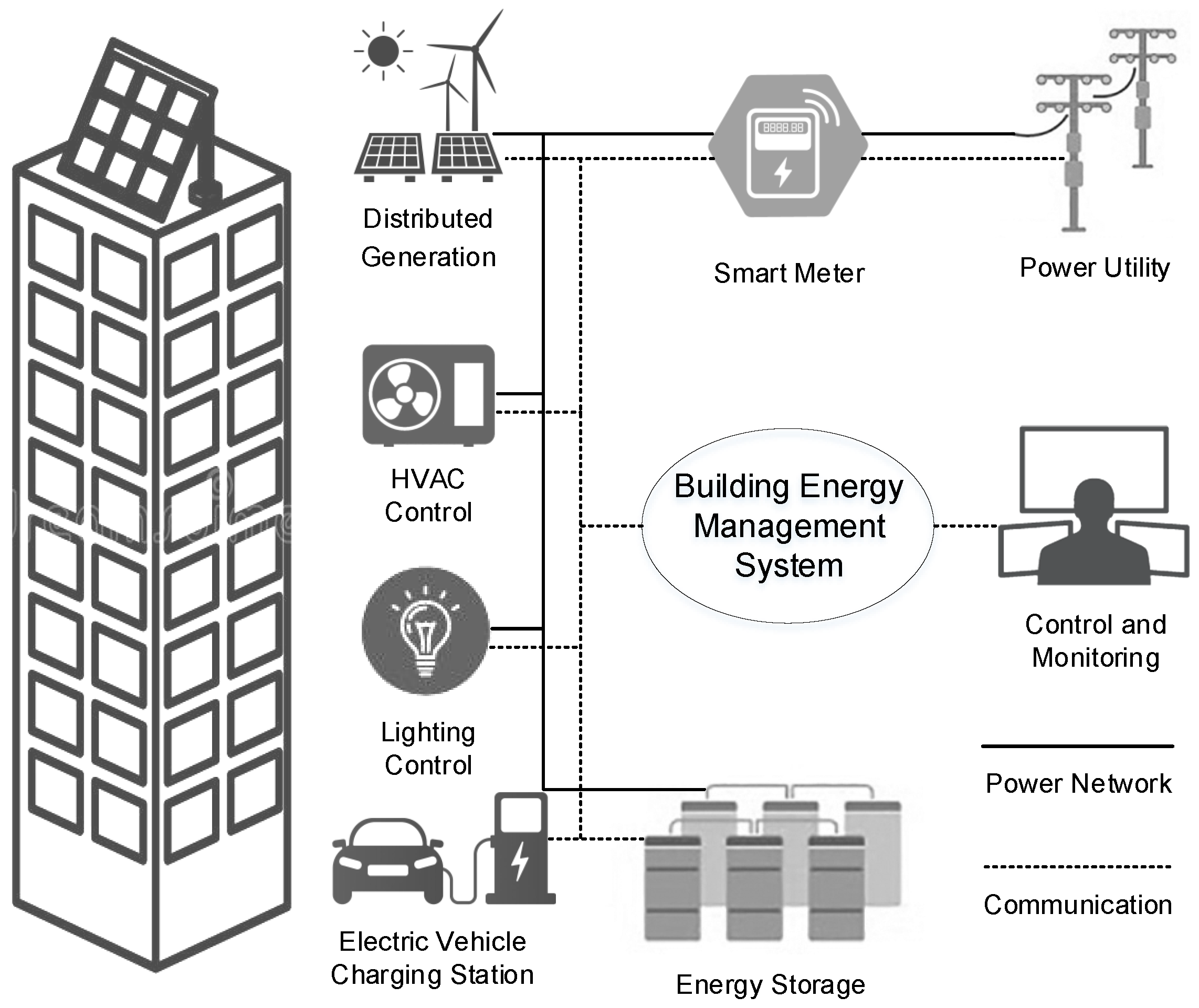 Sustainability 12 08495 g003 Sustainability 12 08495 g003