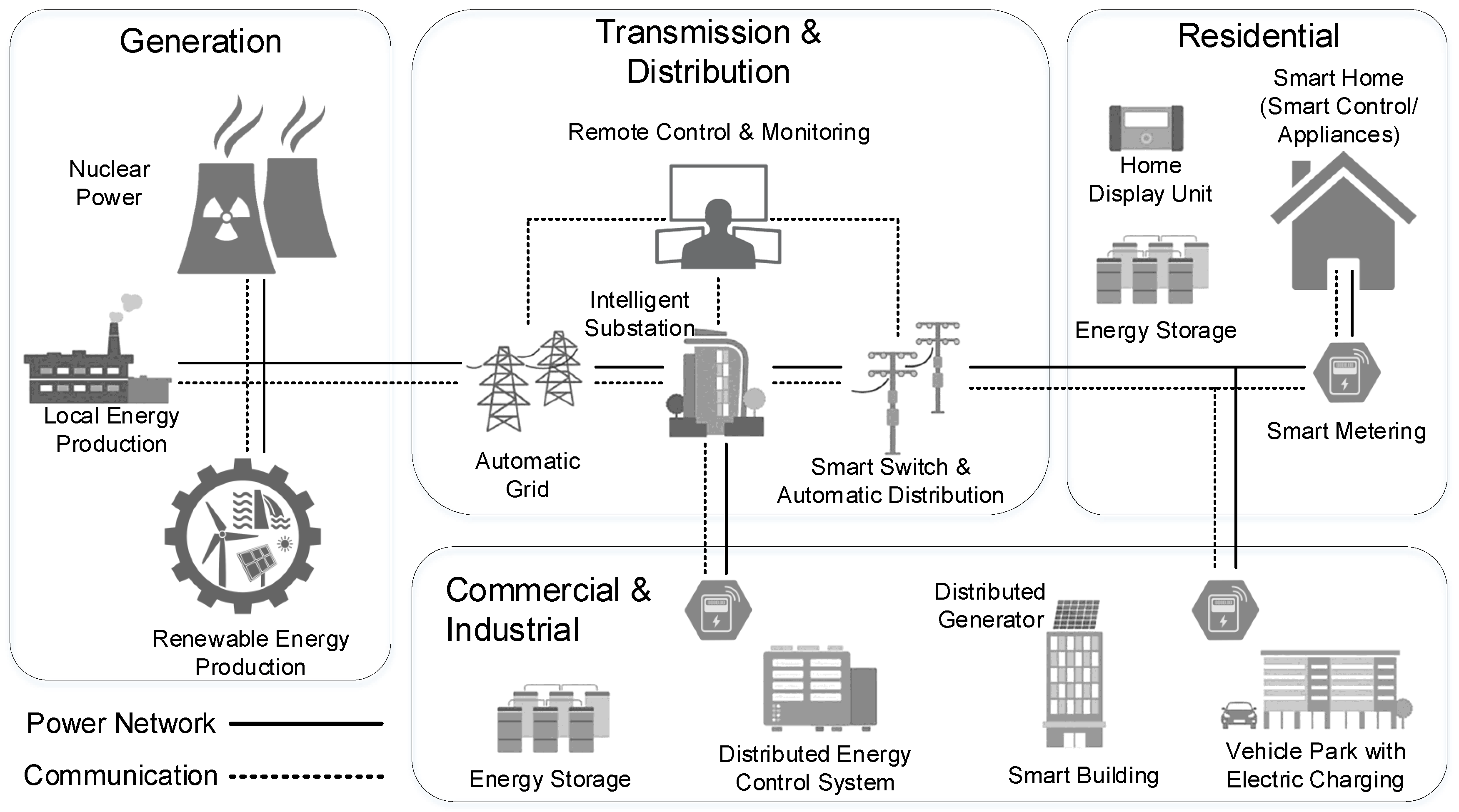 Sustainability 12 08495 g004 Sustainability 12 08495 g004