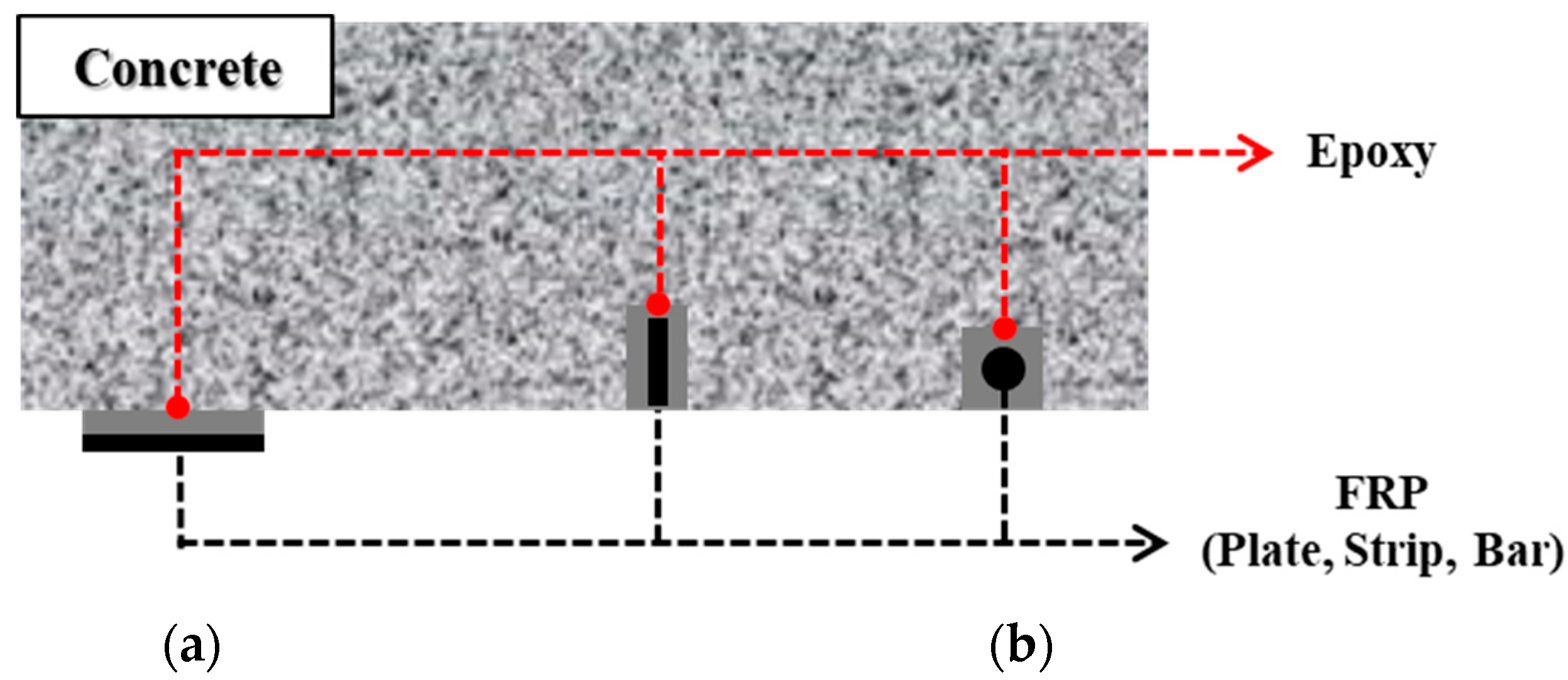 Sustainability 12 08501 g001