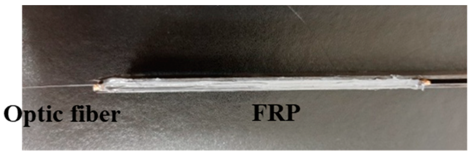 Sustainability 12 08501 g007