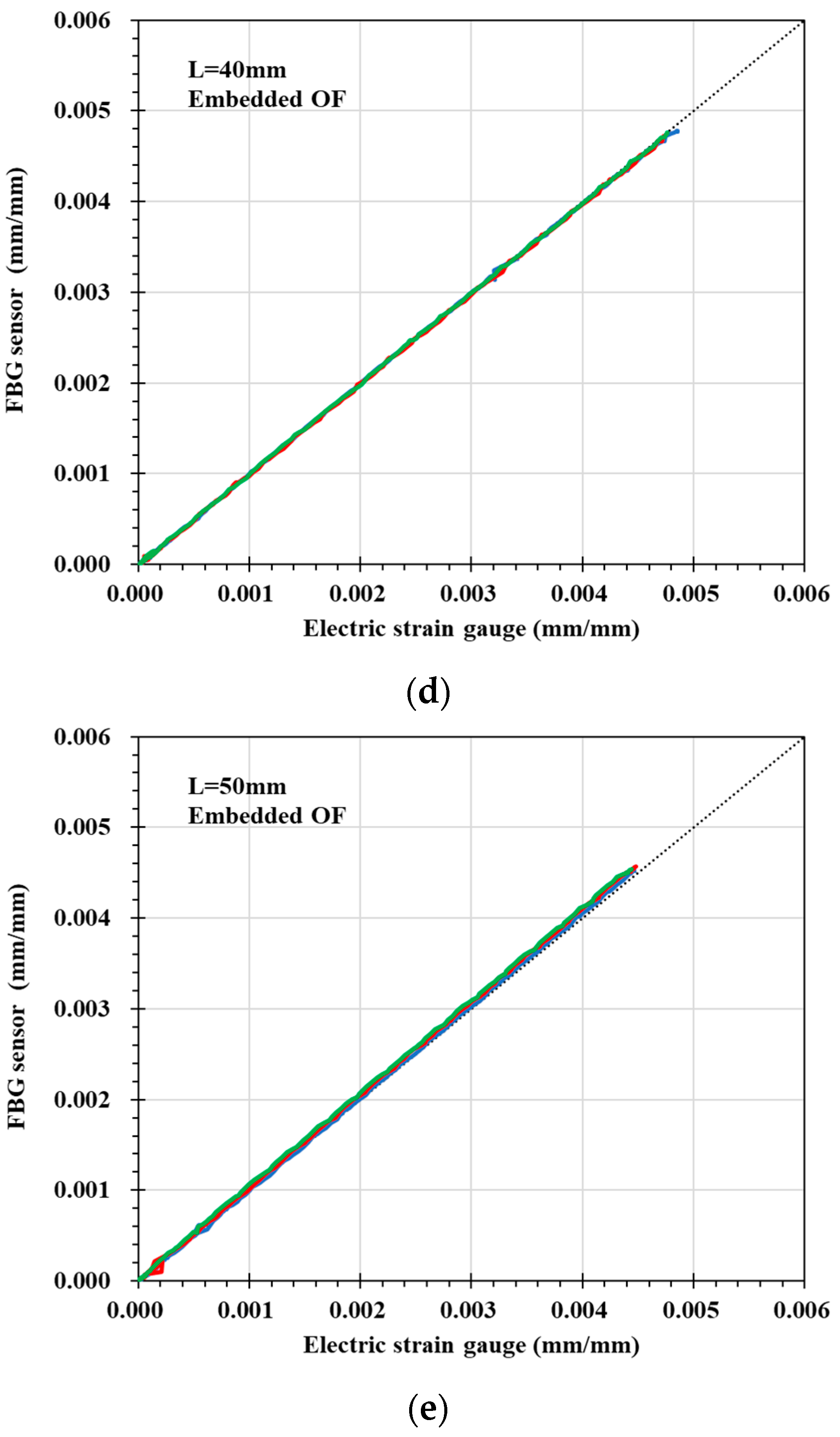 Sustainability 12 08501 g016b