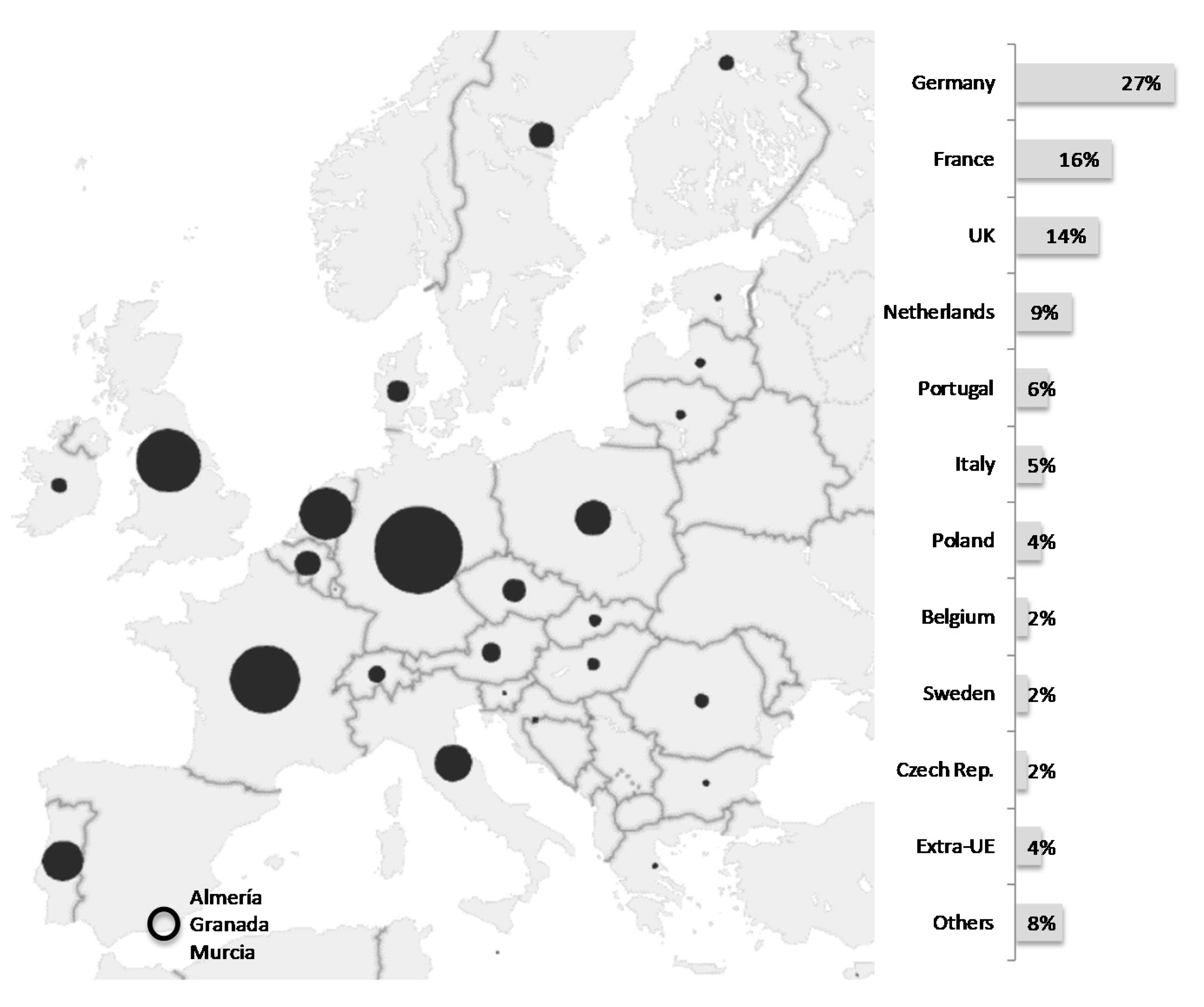 Sustainability 12 08502 g001