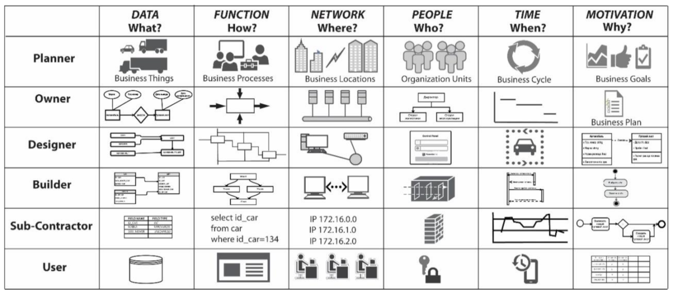 Sustainability 12 08504 g003